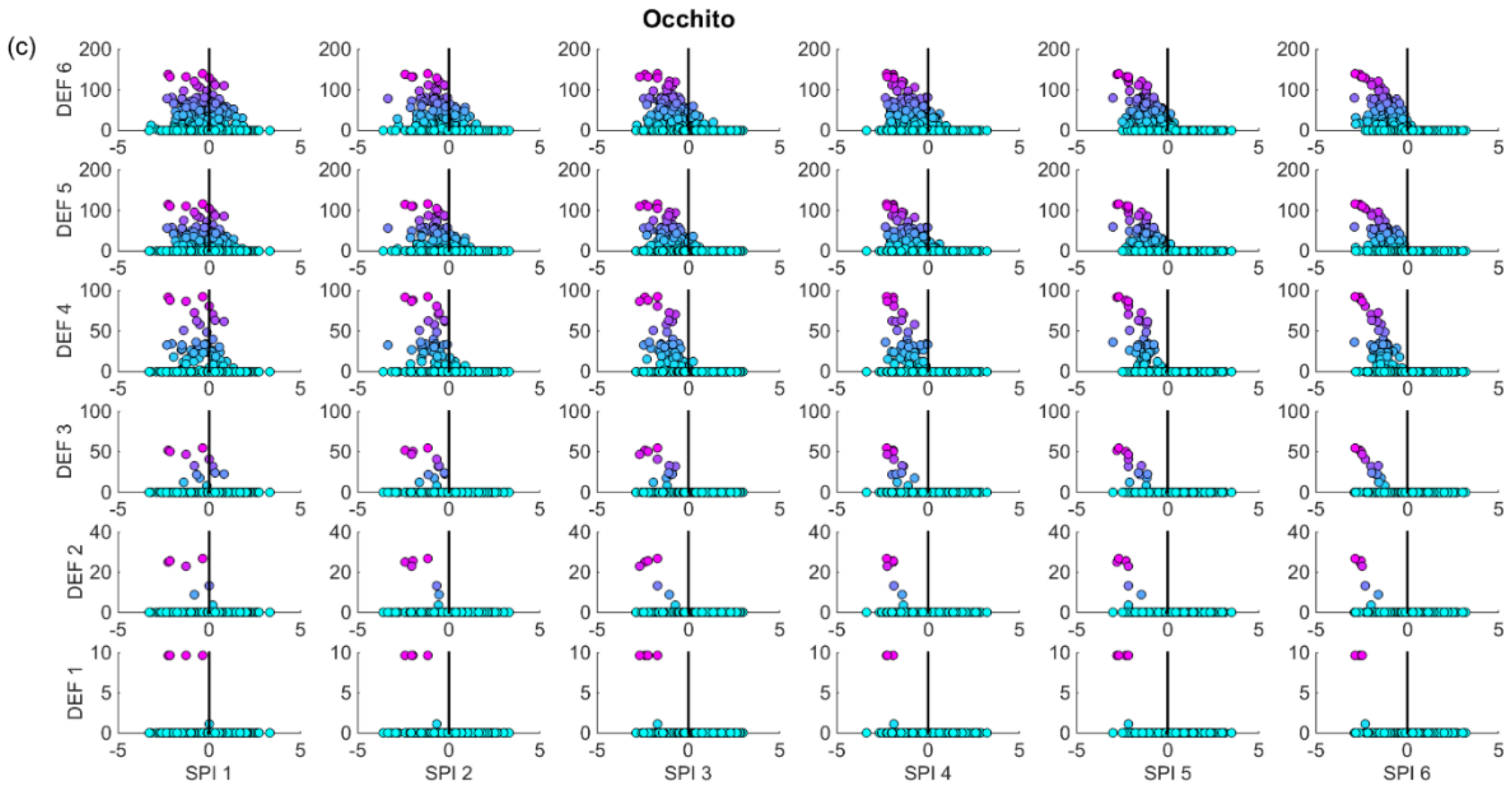 Water 10 00762 g009b