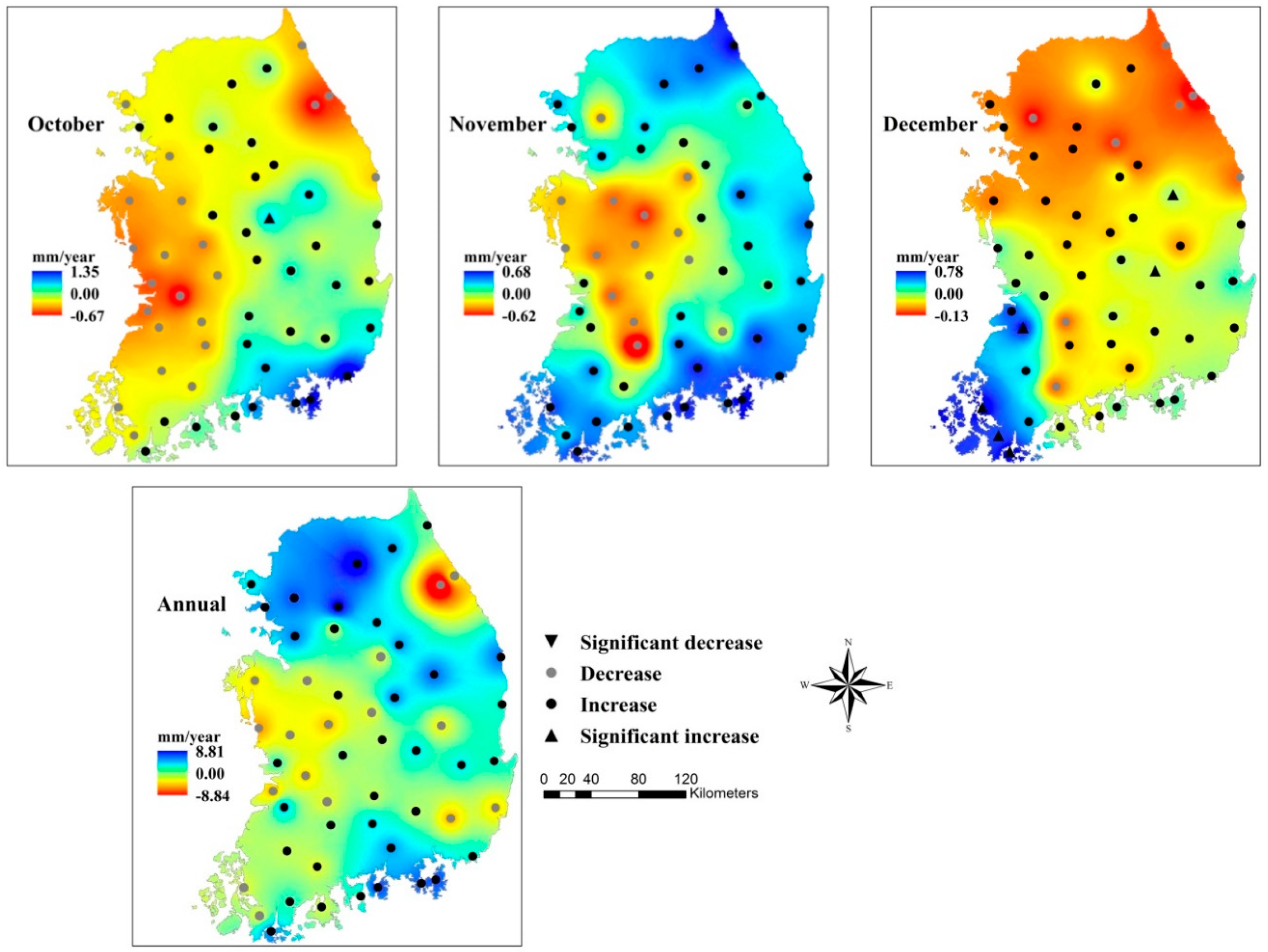 Water 10 00765 g005b