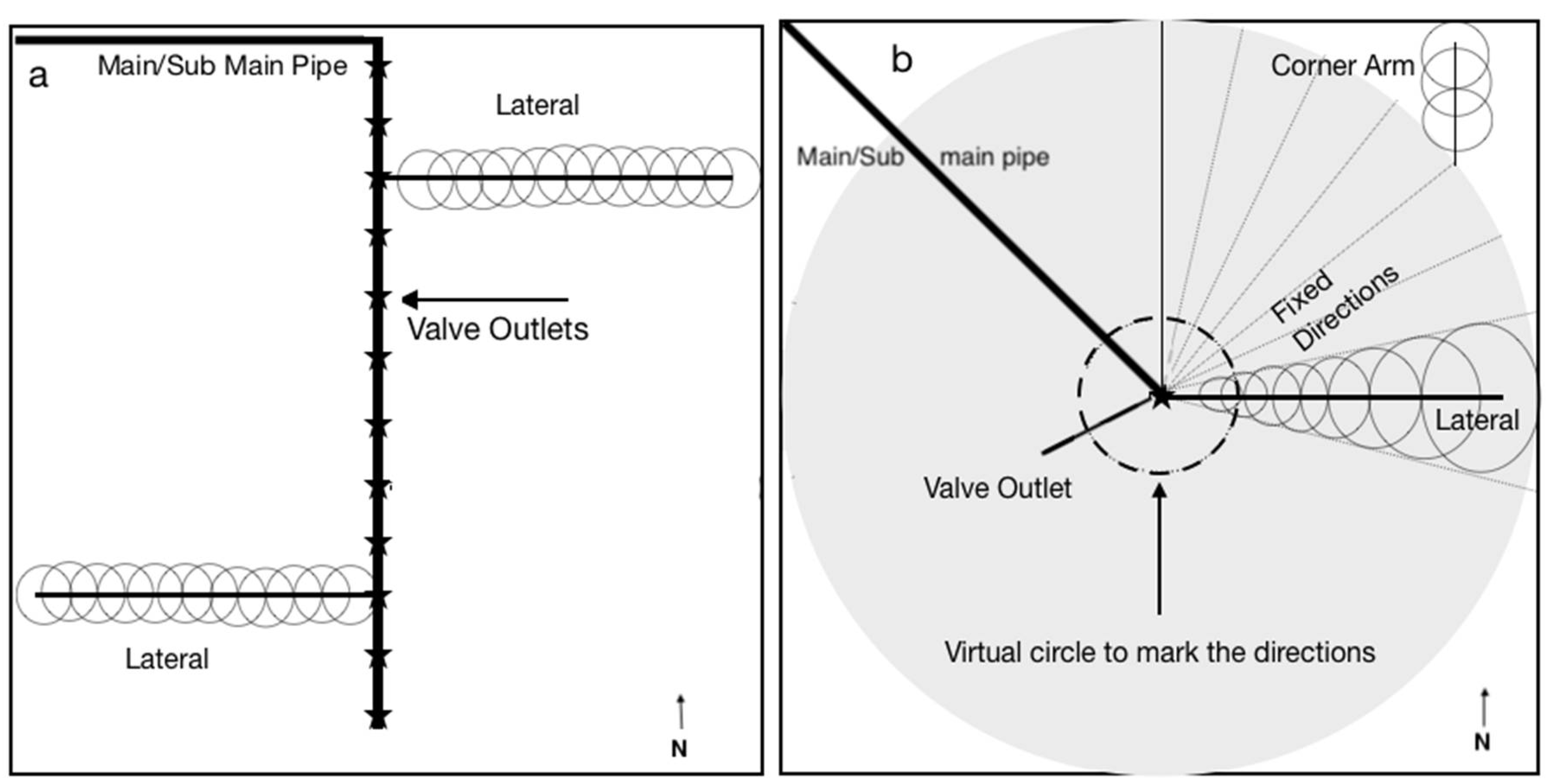 Water 10 00767 g001 Water 10 00767 g001