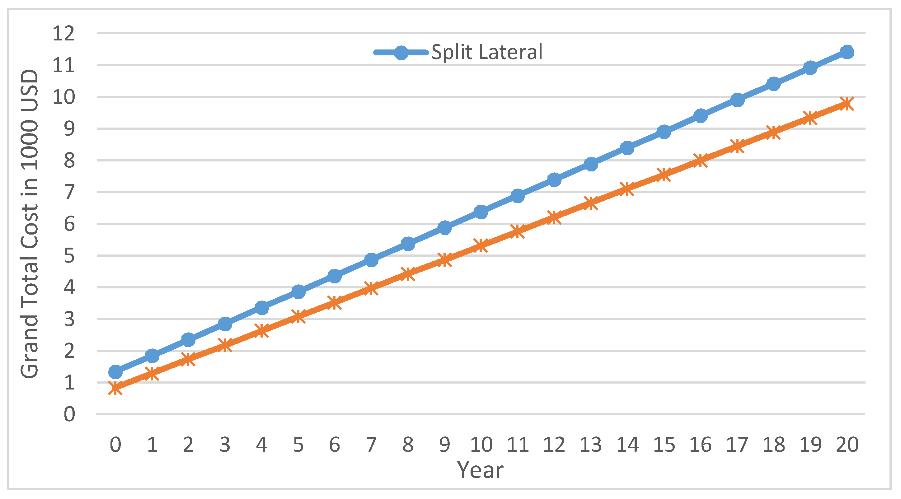 Water 10 00767 g006 Water 10 00767 g006