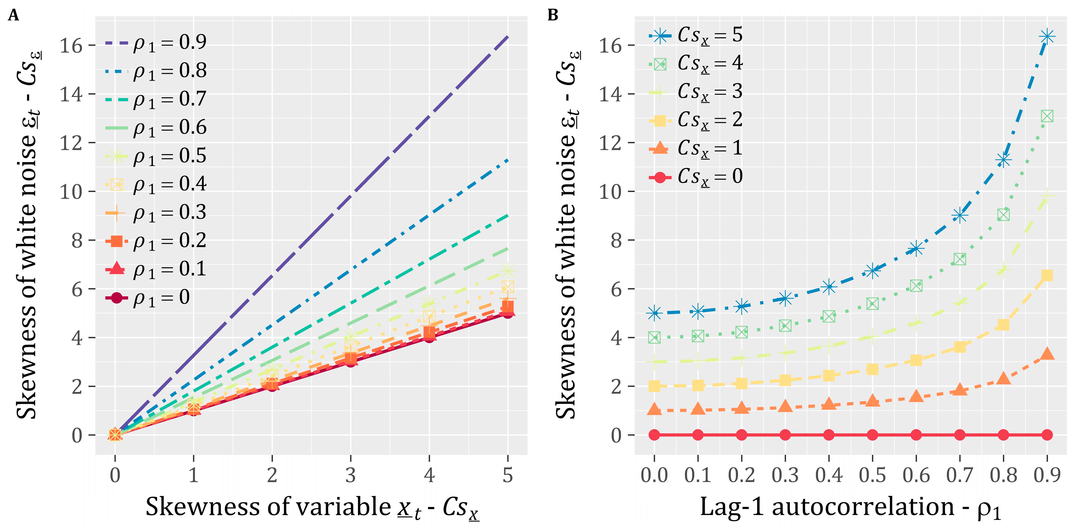 Water 10 00771 g002 Water 10 00771 g002