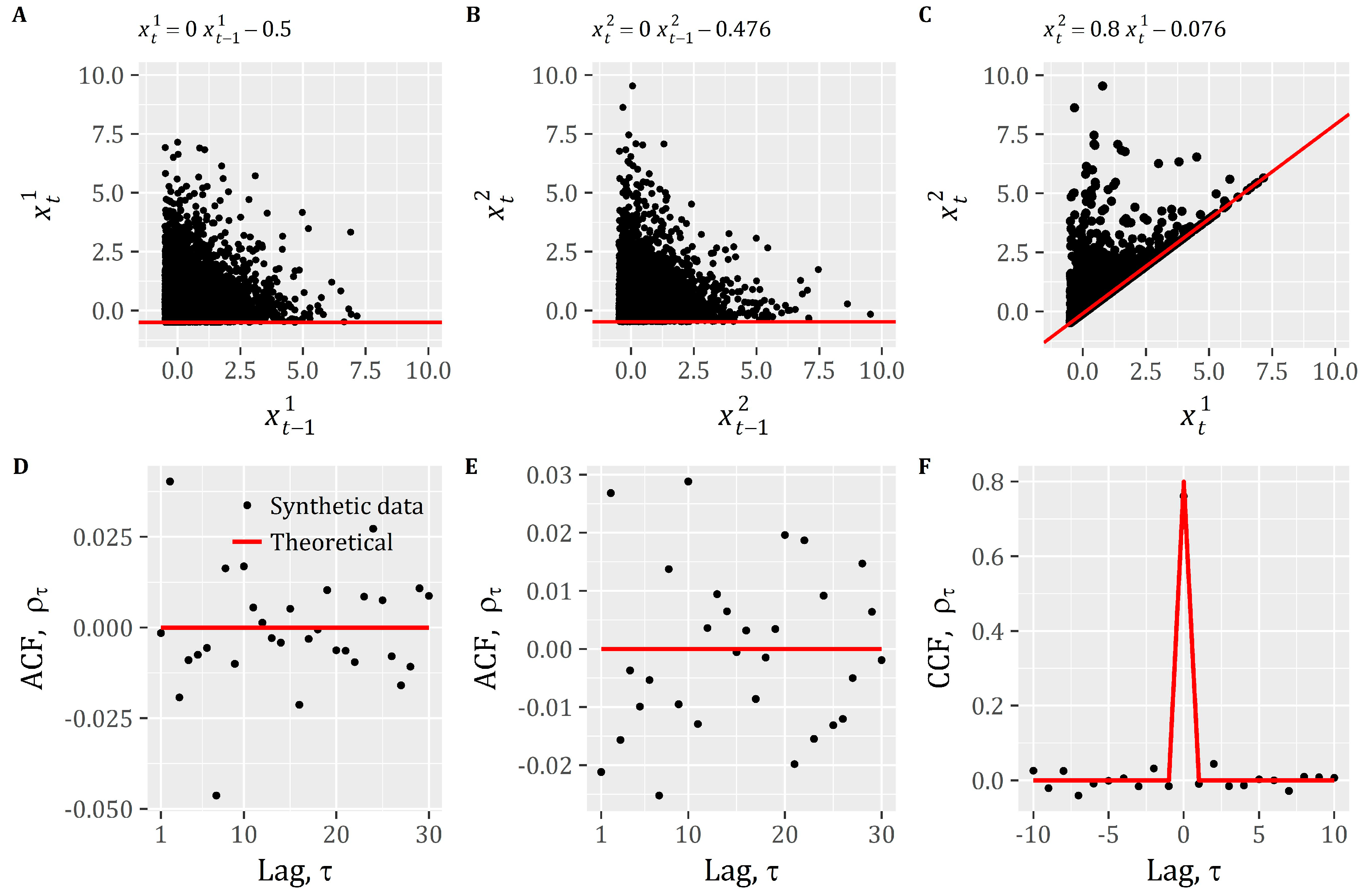 Water 10 00771 g004 Water 10 00771 g004