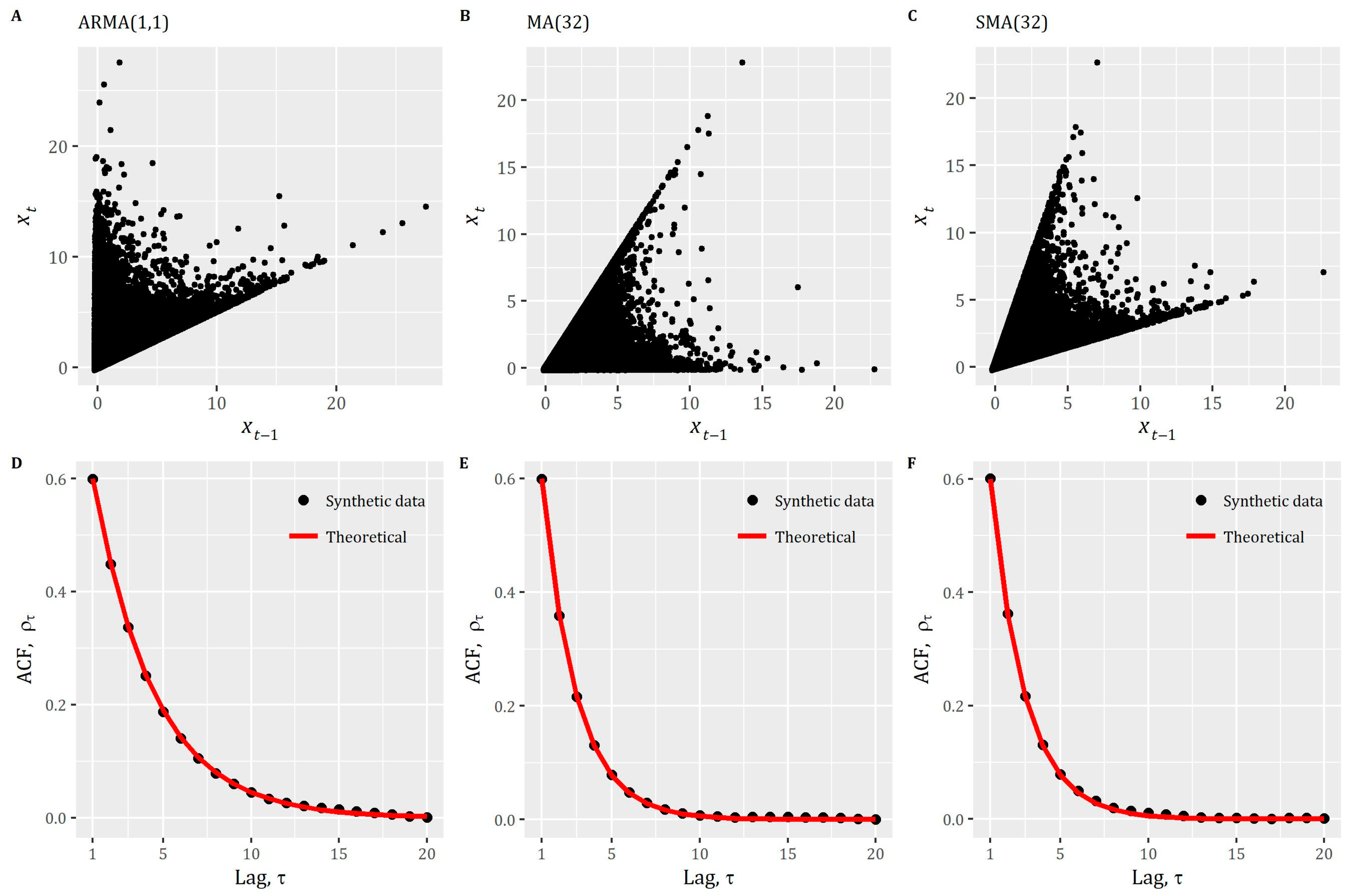 Water 10 00771 g006 Water 10 00771 g006