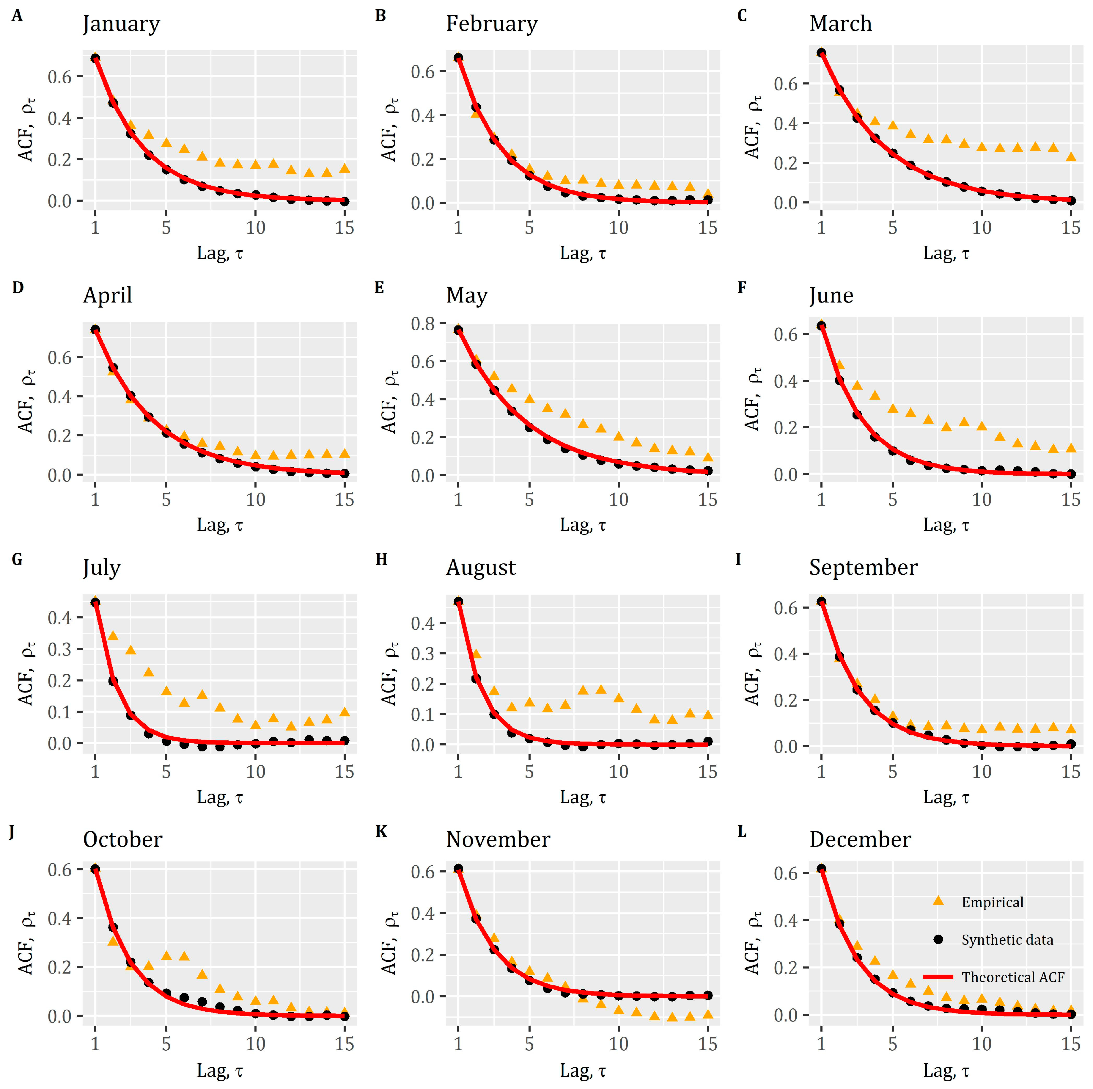 Water 10 00771 g0a2 Water 10 00771 g0a2