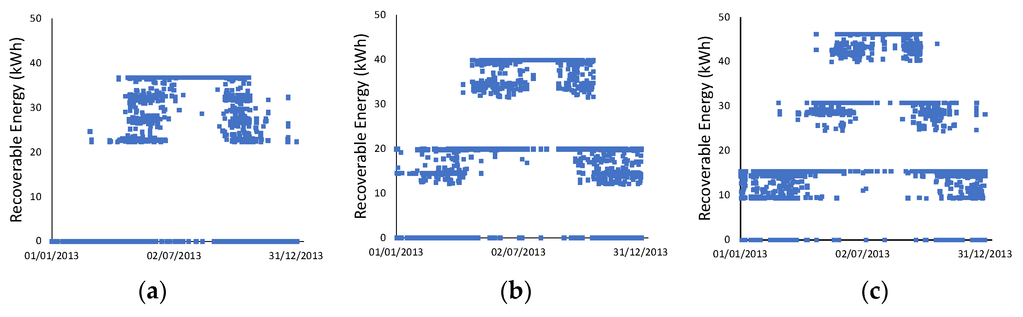 Water 10 00773 g007 550