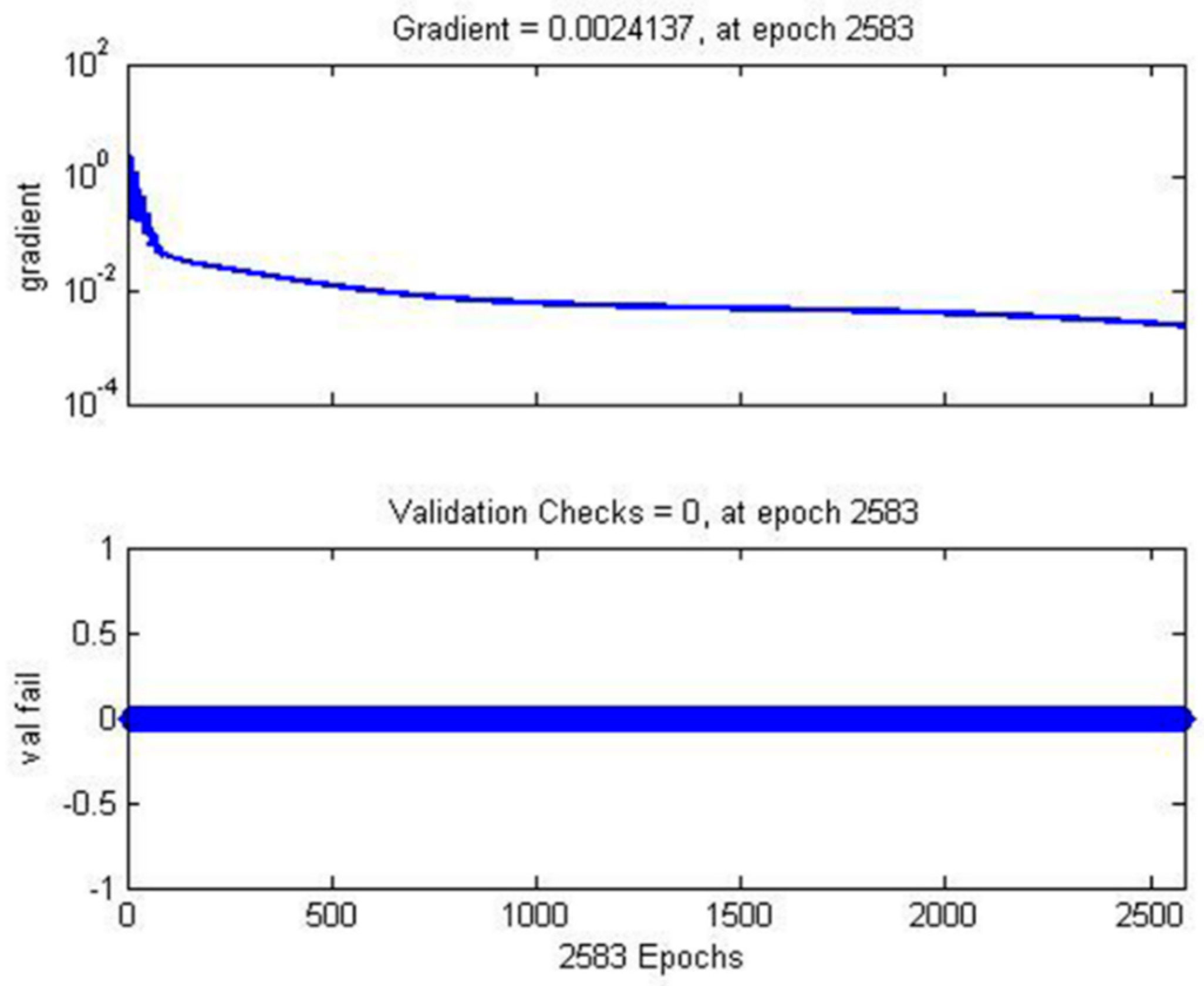 Water 10 00786 g003 Water 10 00786 g003