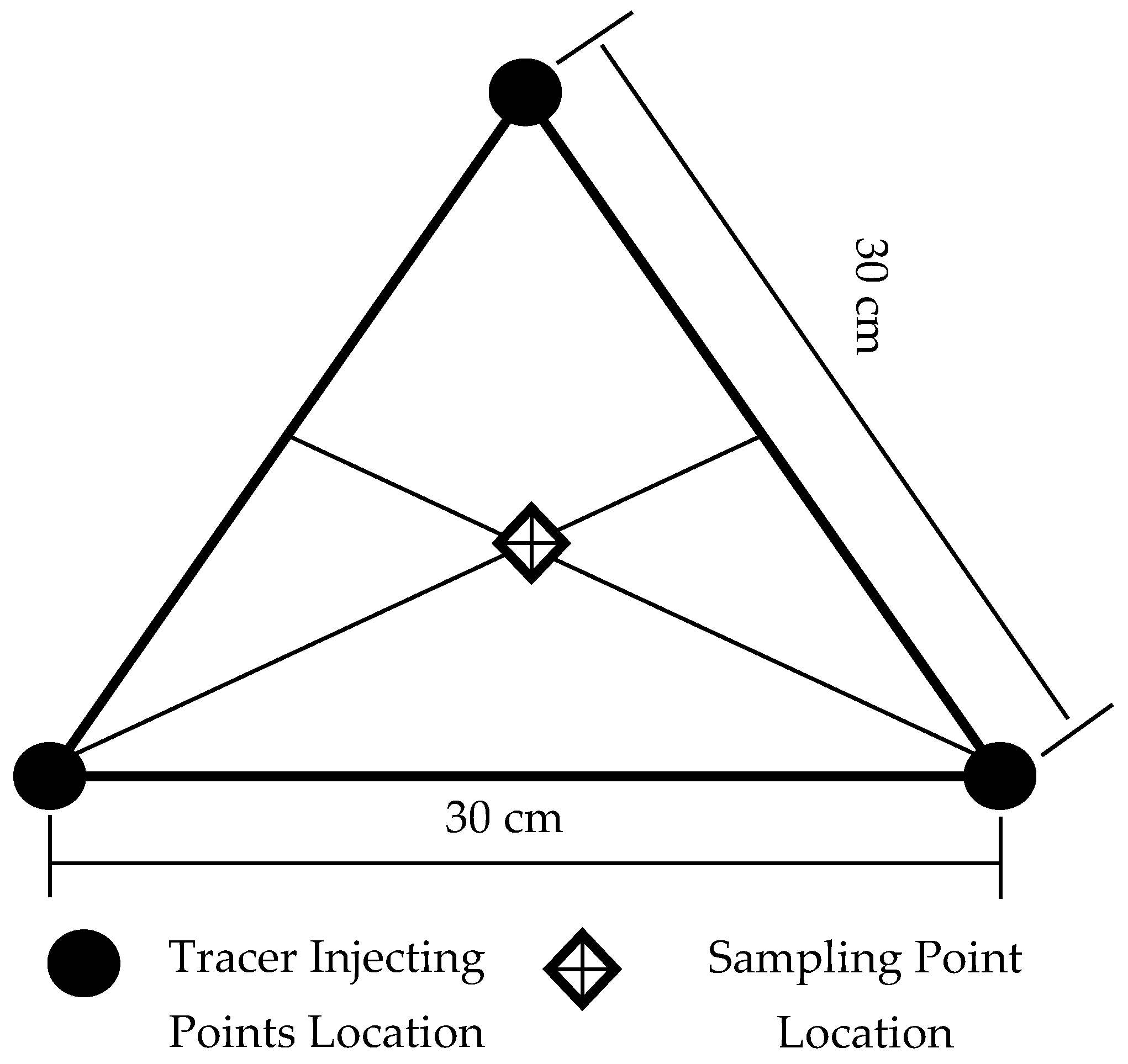 Water 10 00799 g003 Water 10 00799 g003