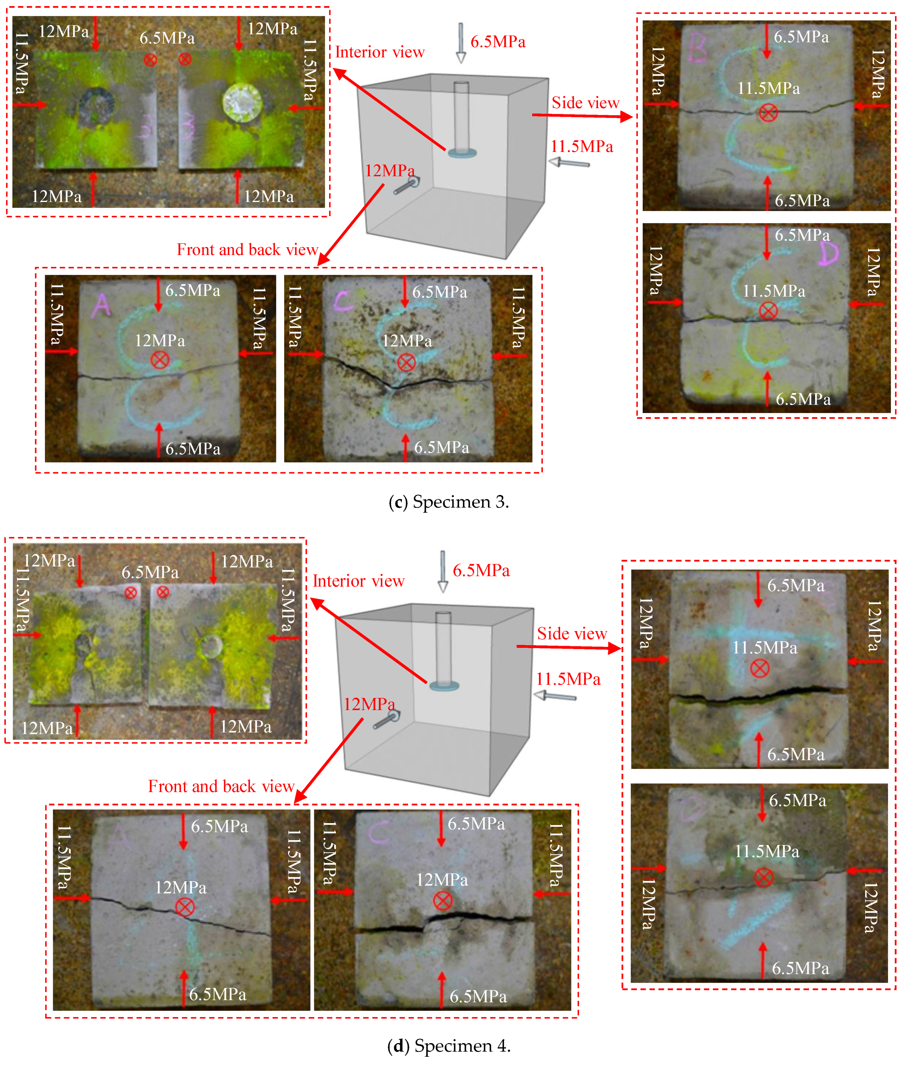 Water 10 00801 g010b