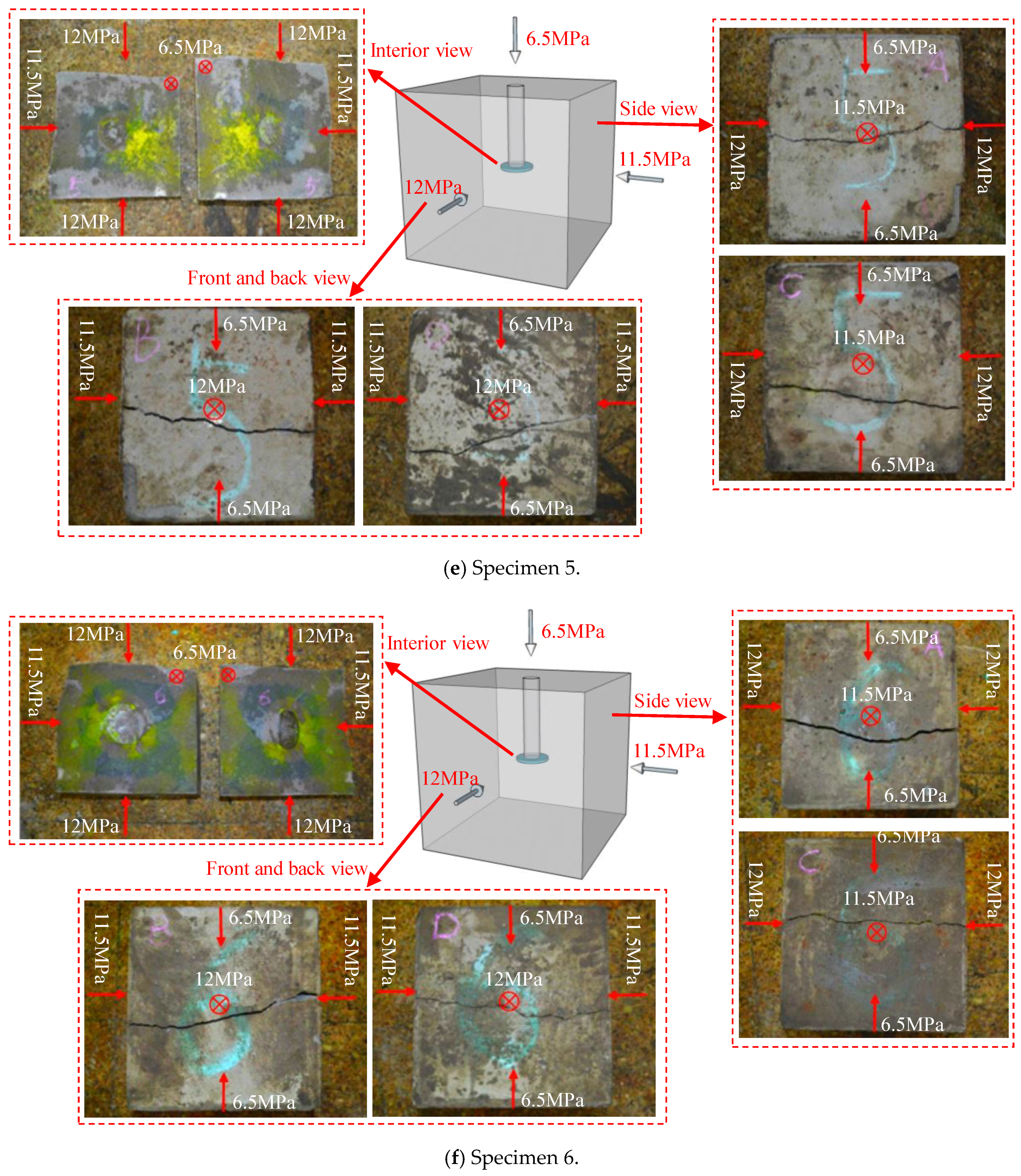 Water 10 00801 g010c