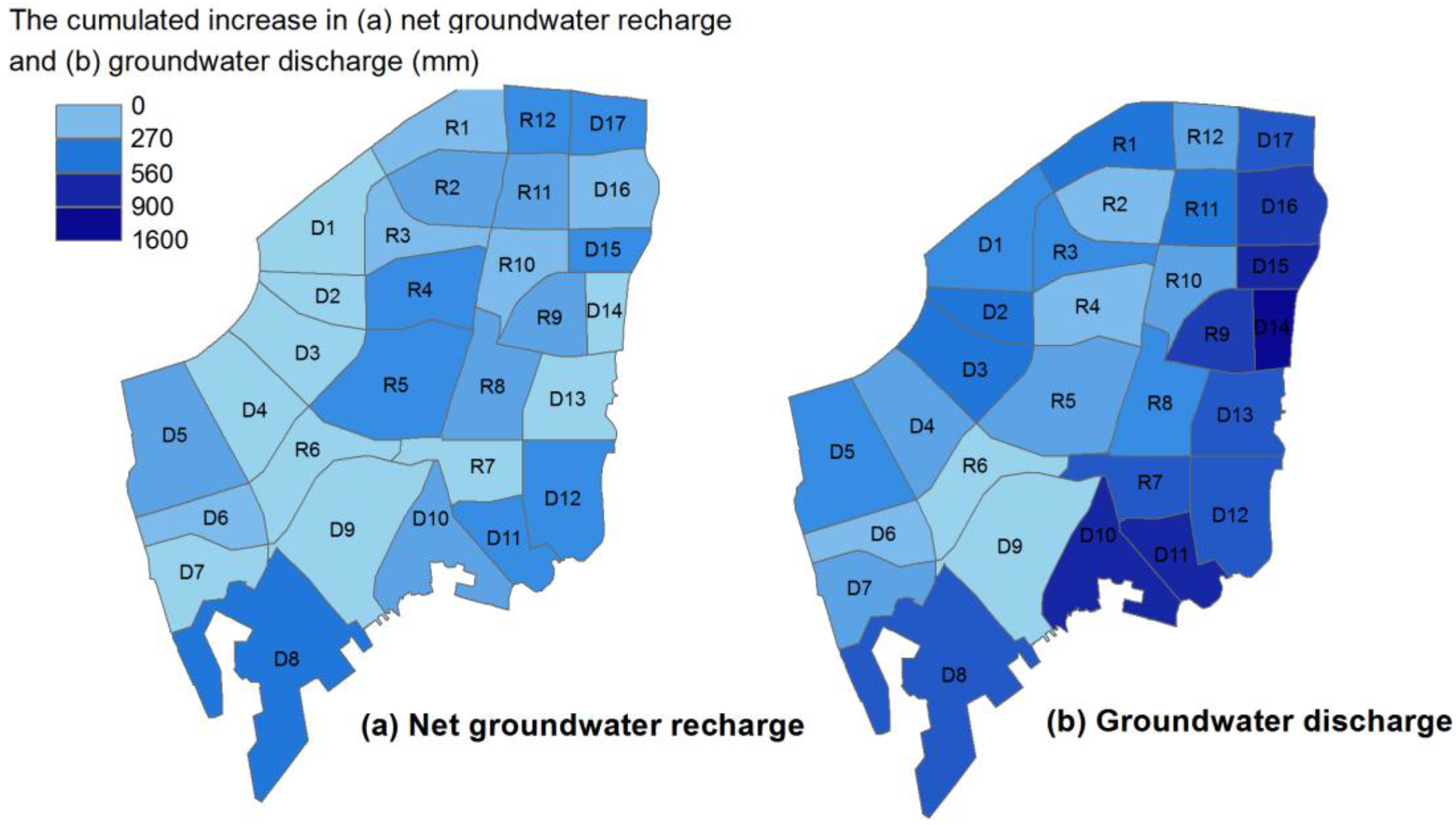 Water 10 00803 g009 Water 10 00803 g009