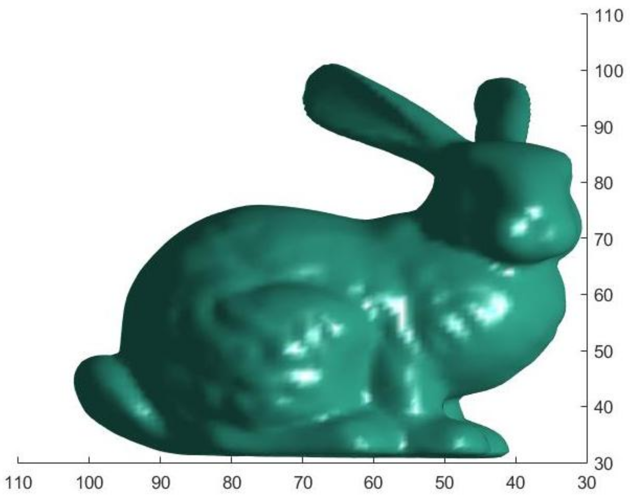 Water 10 00811 g005 Water 10 00811 g005