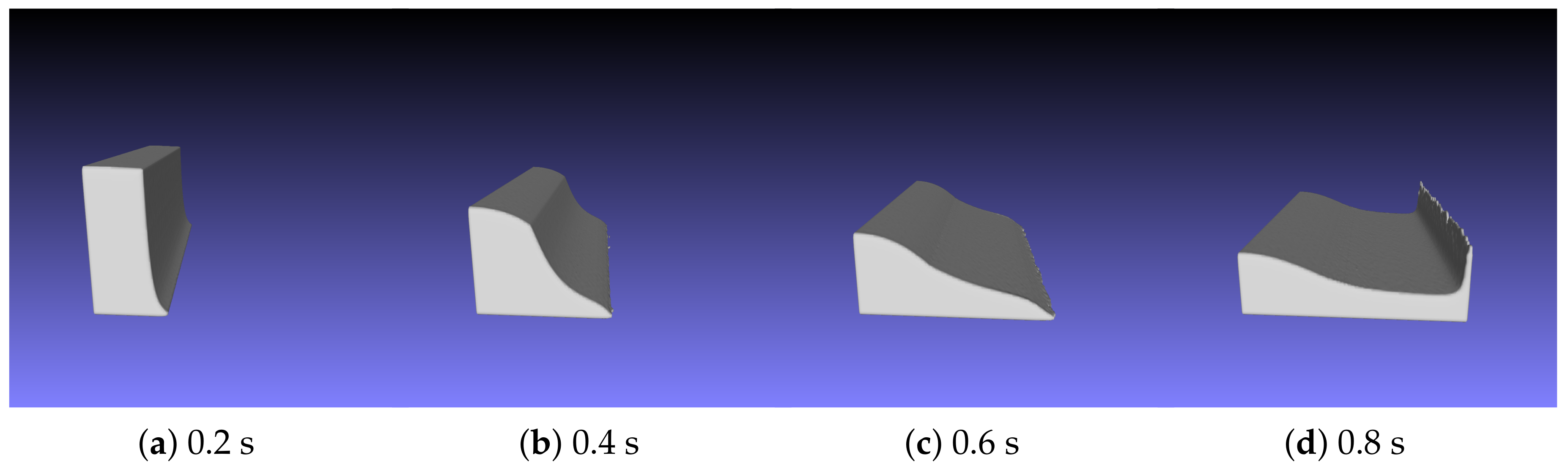 Water 10 00811 g010 Water 10 00811 g010