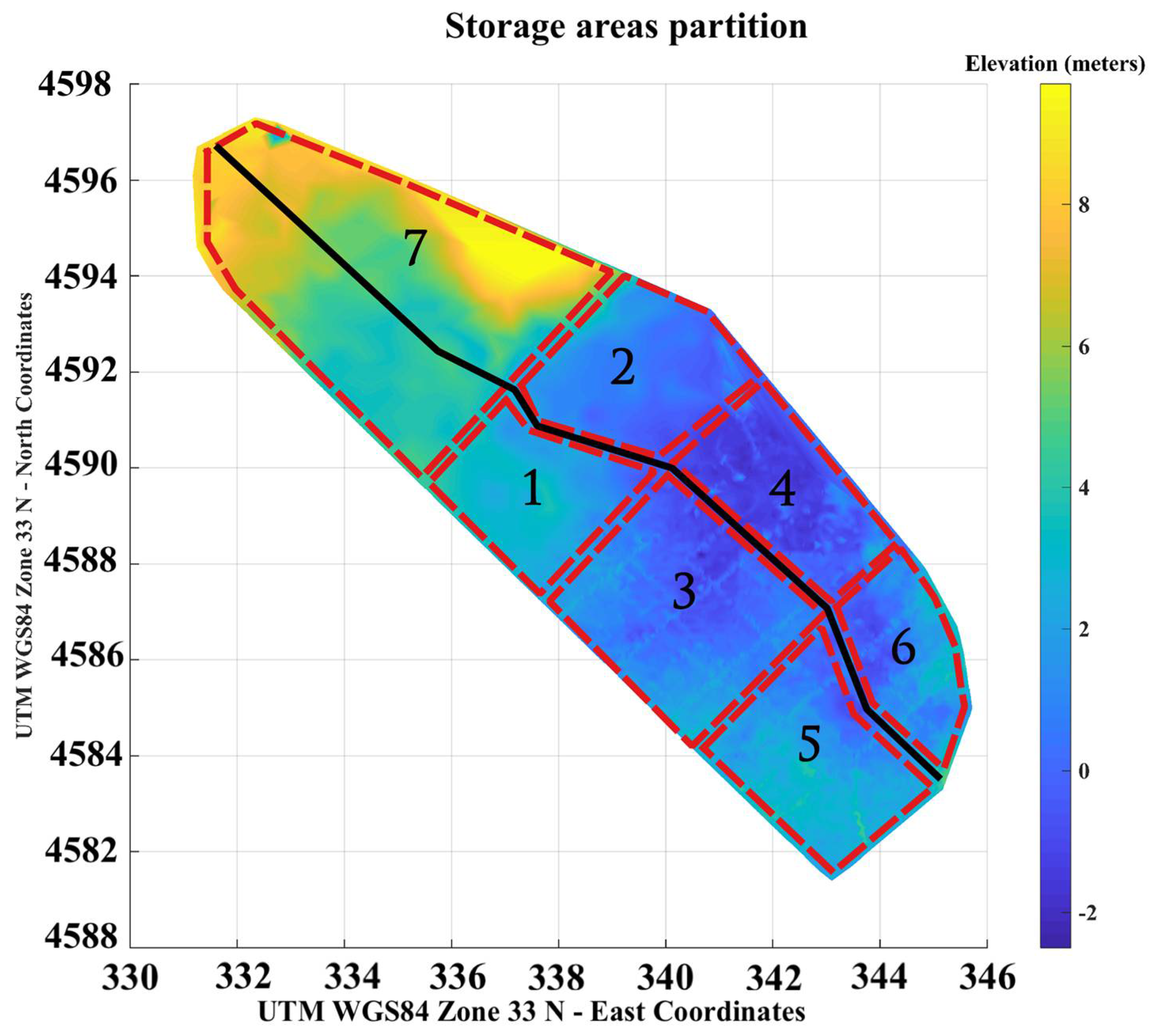 Water 10 00820 g006 Water 10 00820 g006