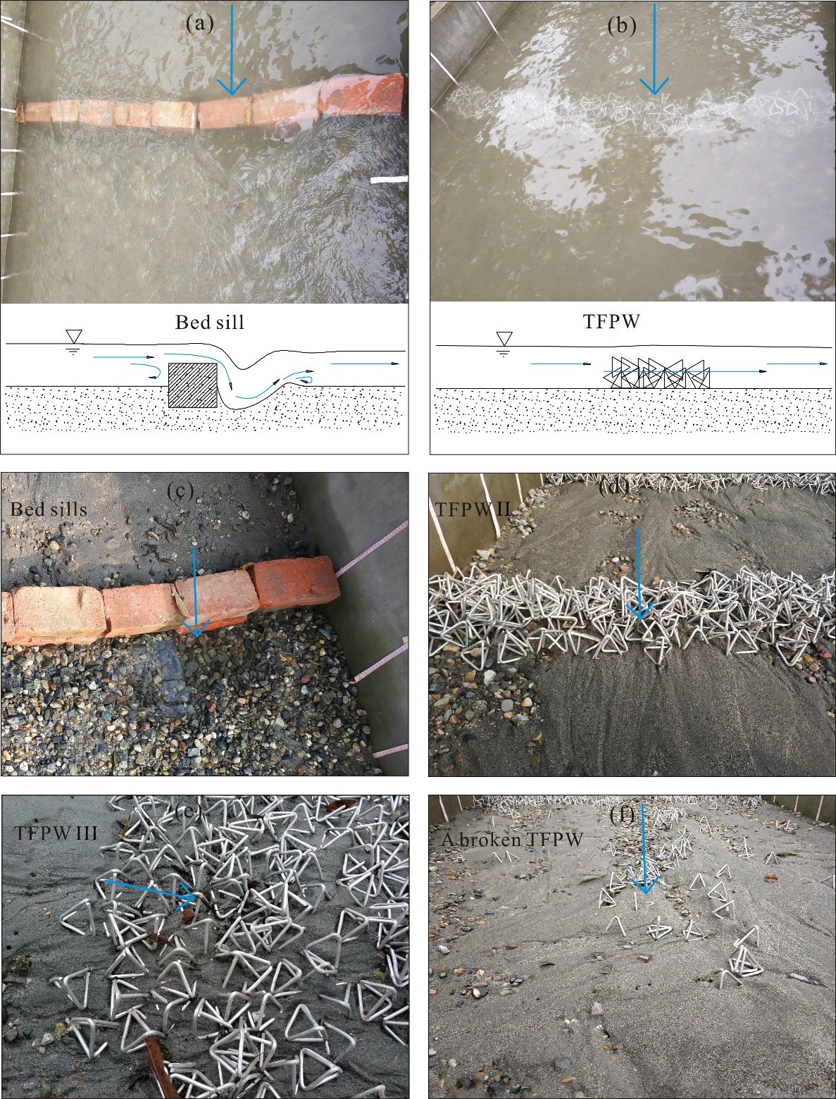 Water 10 00822 g010 Water 10 00822 g010