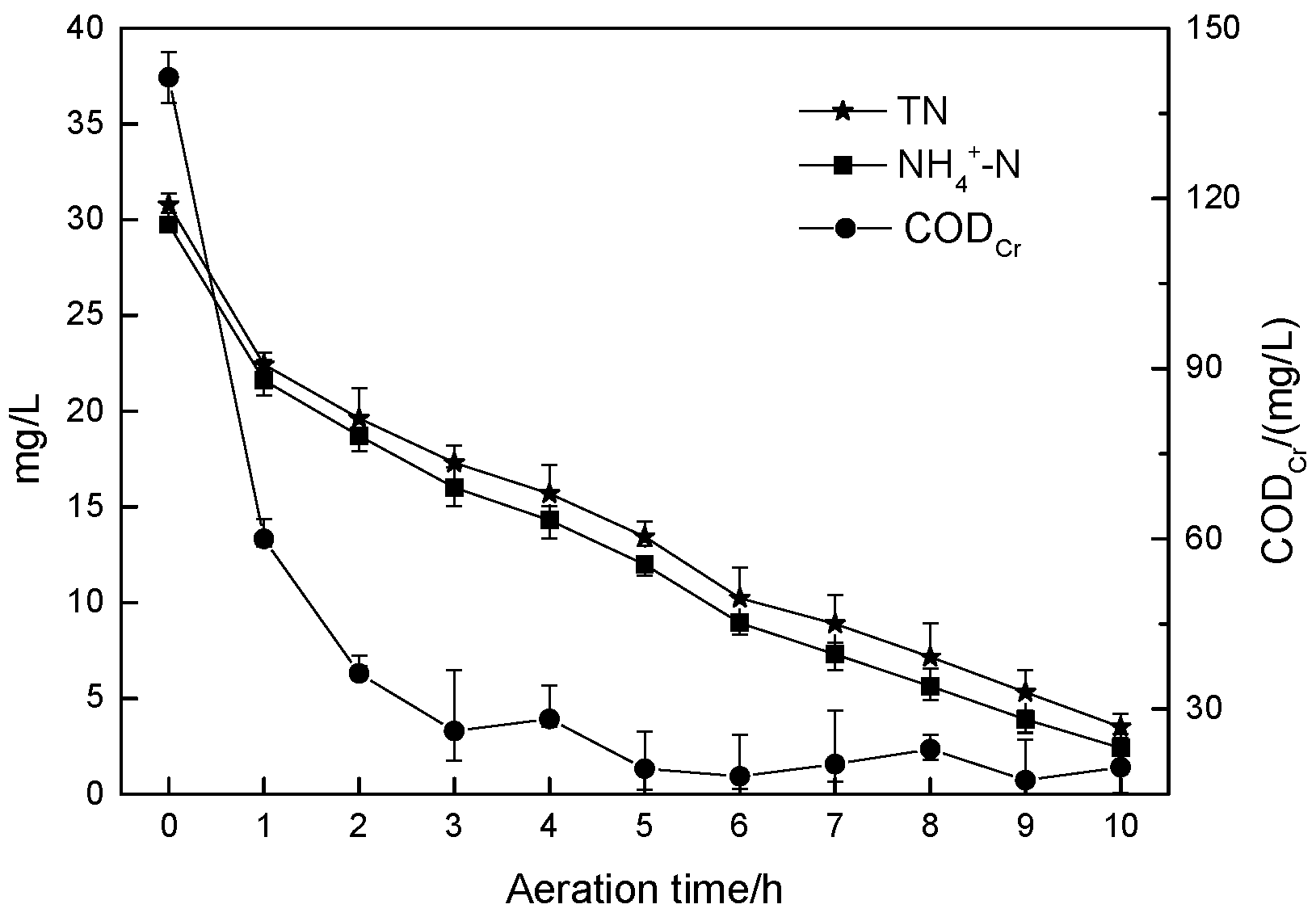 Water 10 00827 g005 550