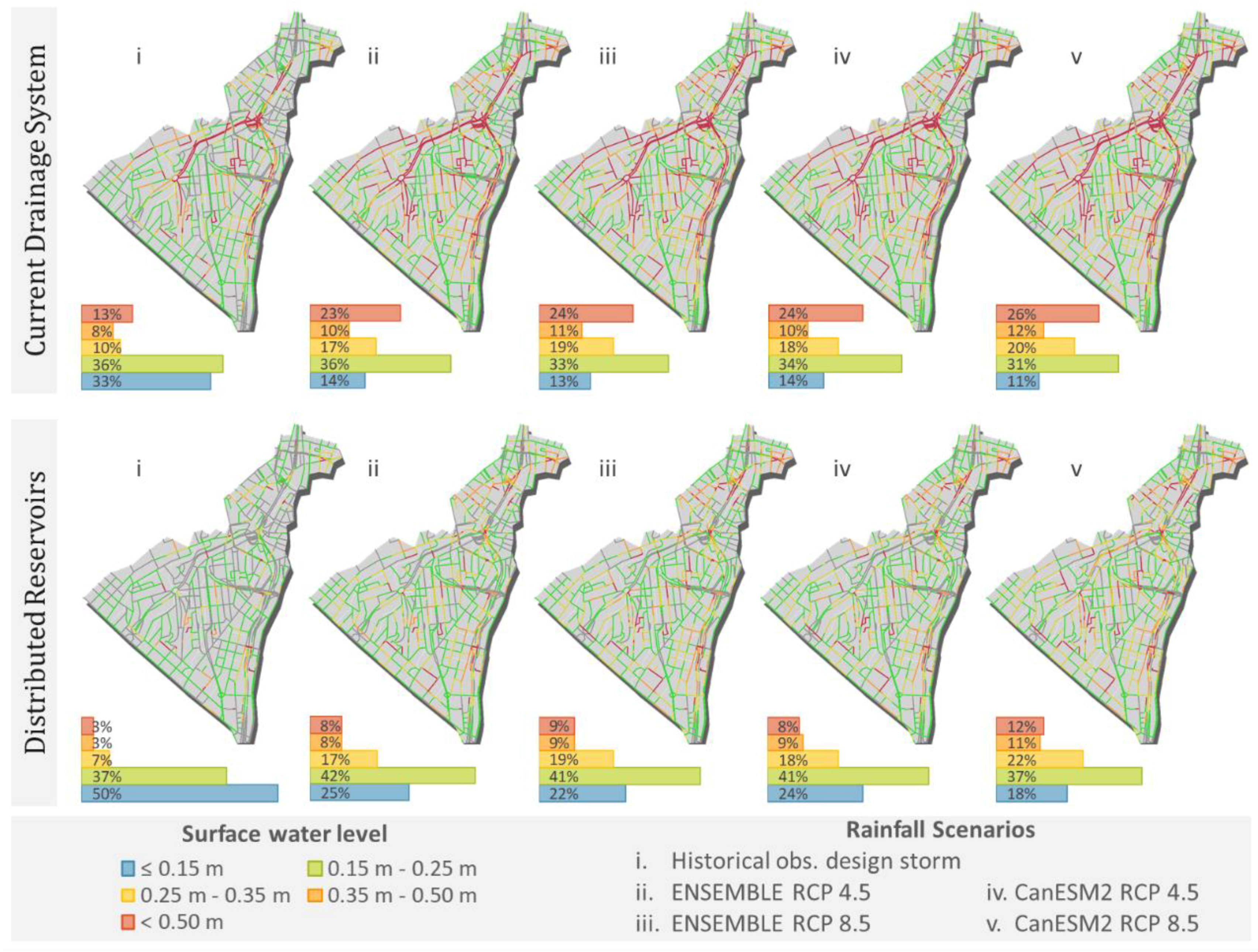 Water 10 00829 g006 Water 10 00829 g006