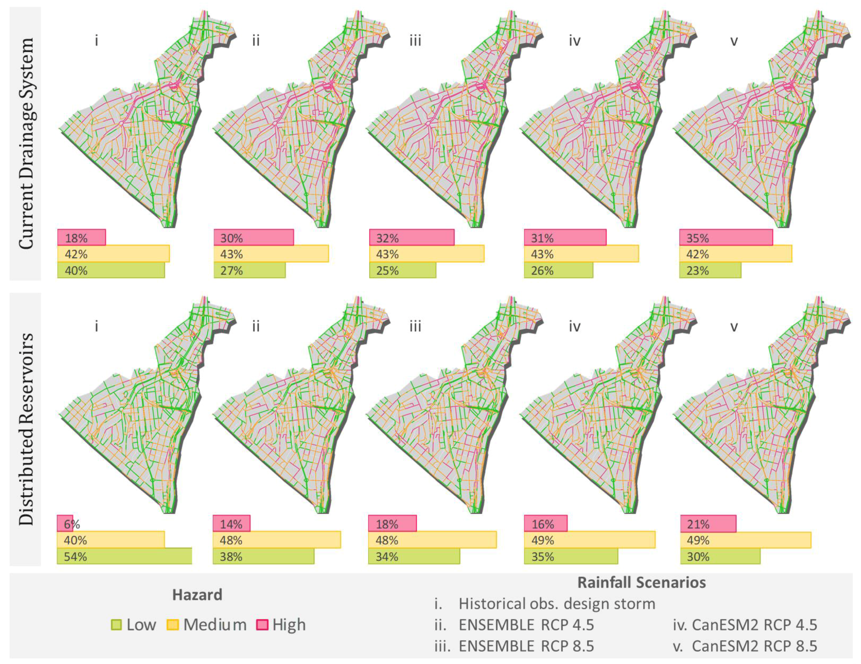 Water 10 00829 g008 Water 10 00829 g008
