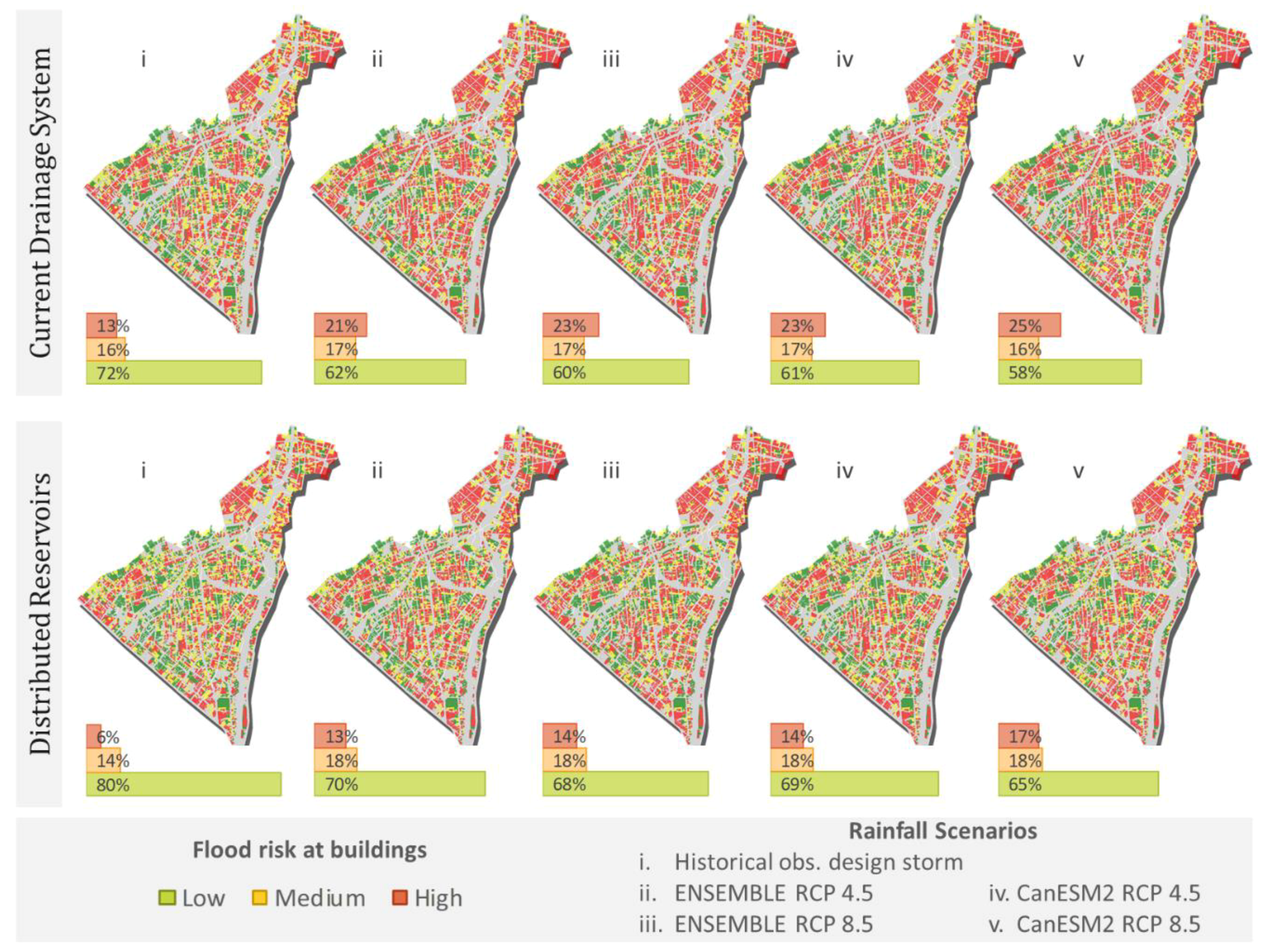 Water 10 00829 g011 Water 10 00829 g011