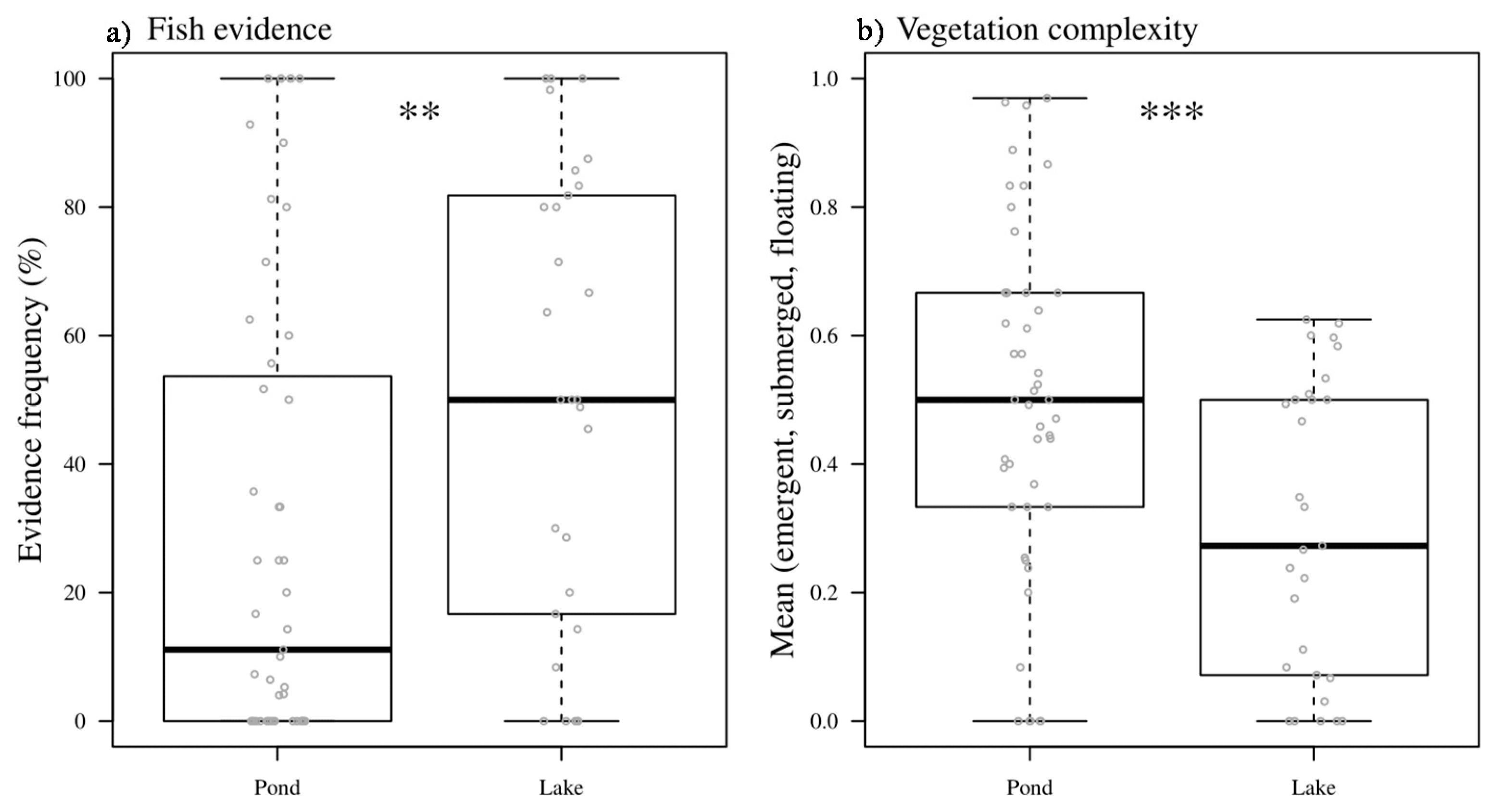 Water 10 00839 g004 Water 10 00839 g004