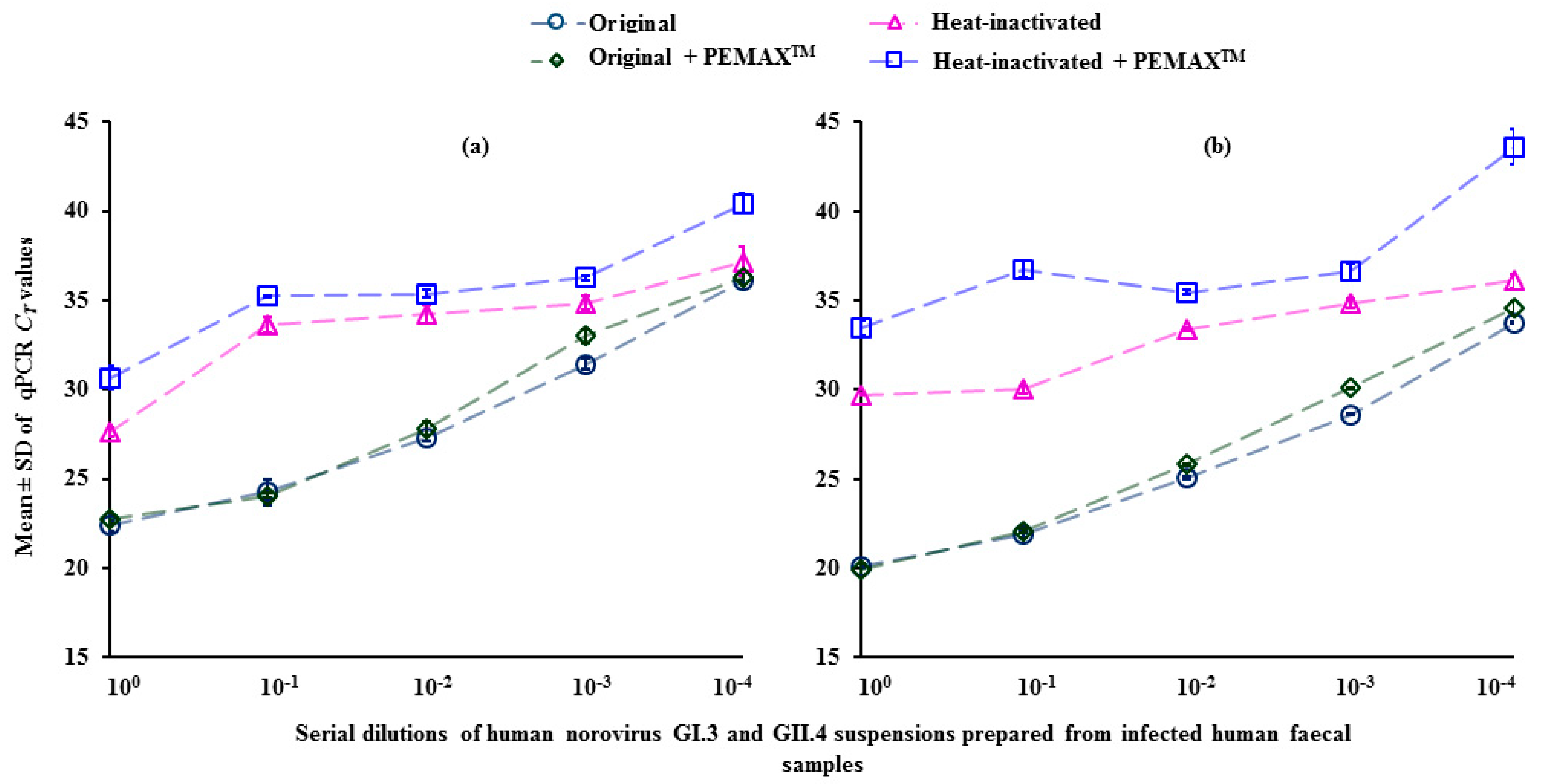Water 10 00841 g004 Water 10 00841 g004