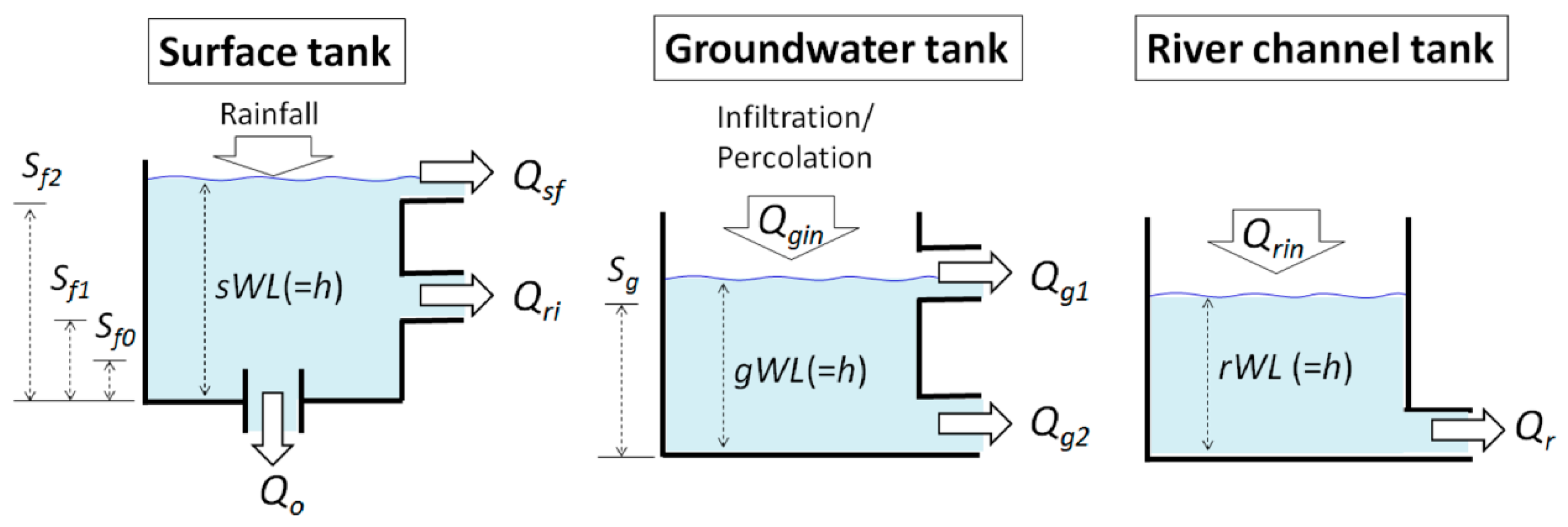 Water 10 00843 g0a1 Water 10 00843 g0a1