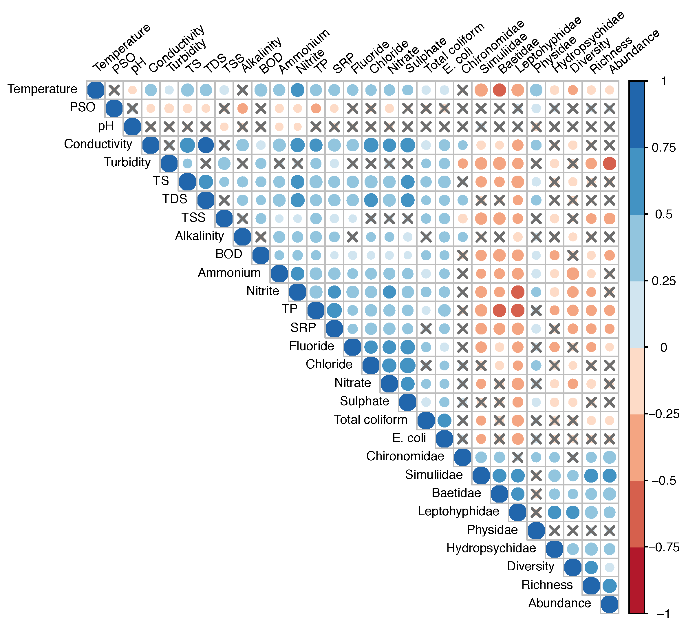Water 10 00845 g002 Water 10 00845 g002