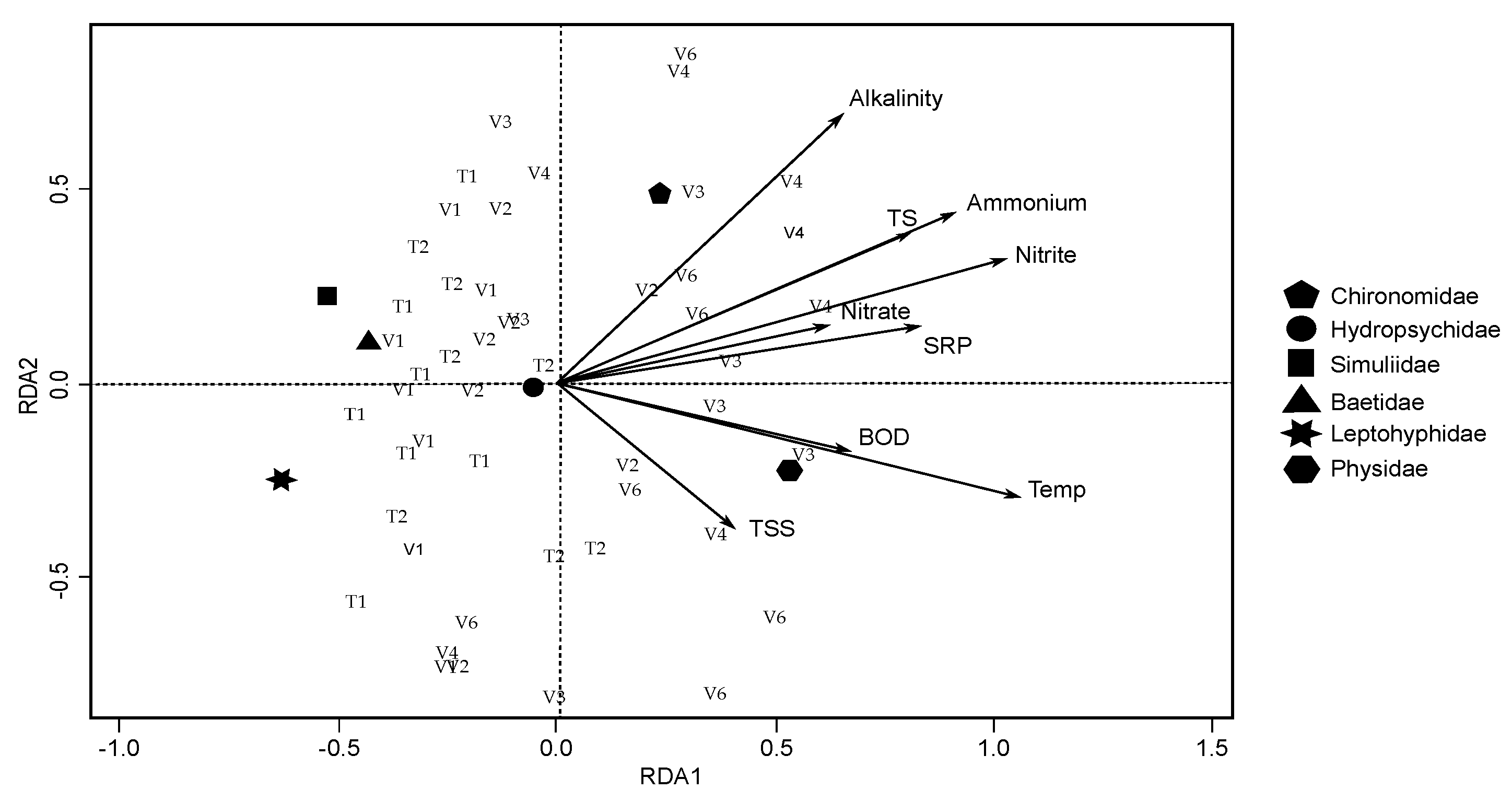 Water 10 00845 g004 Water 10 00845 g004