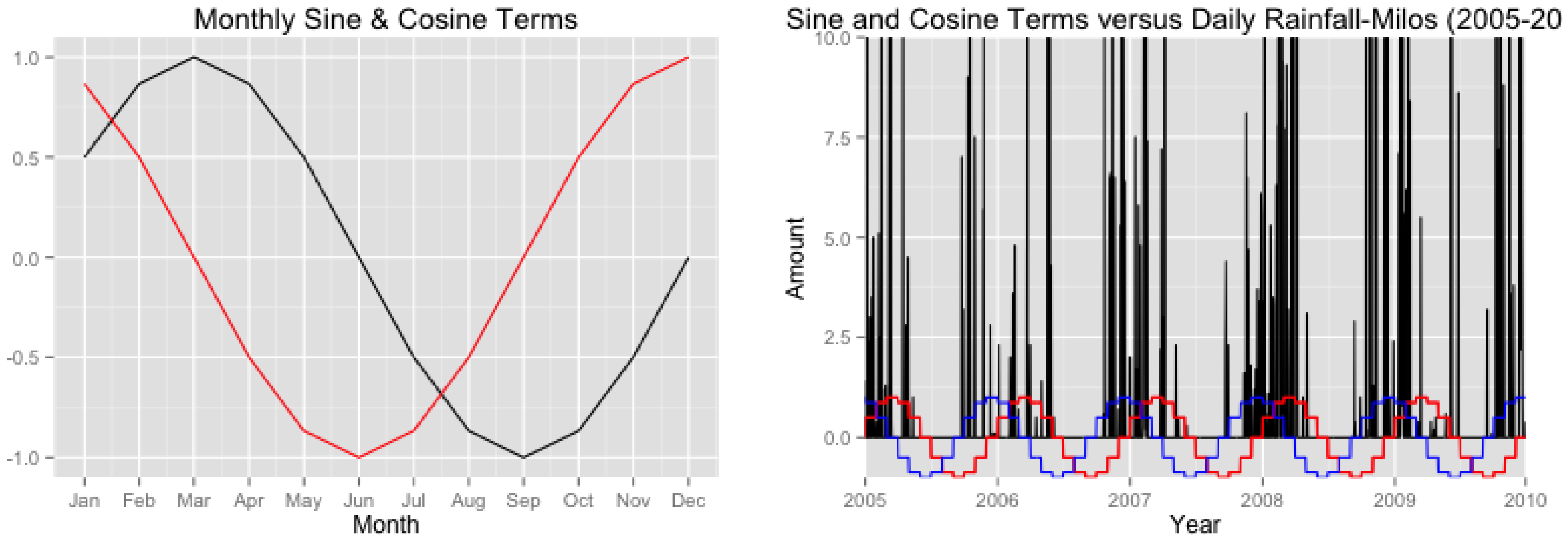Water 10 00856 g002 Water 10 00856 g002