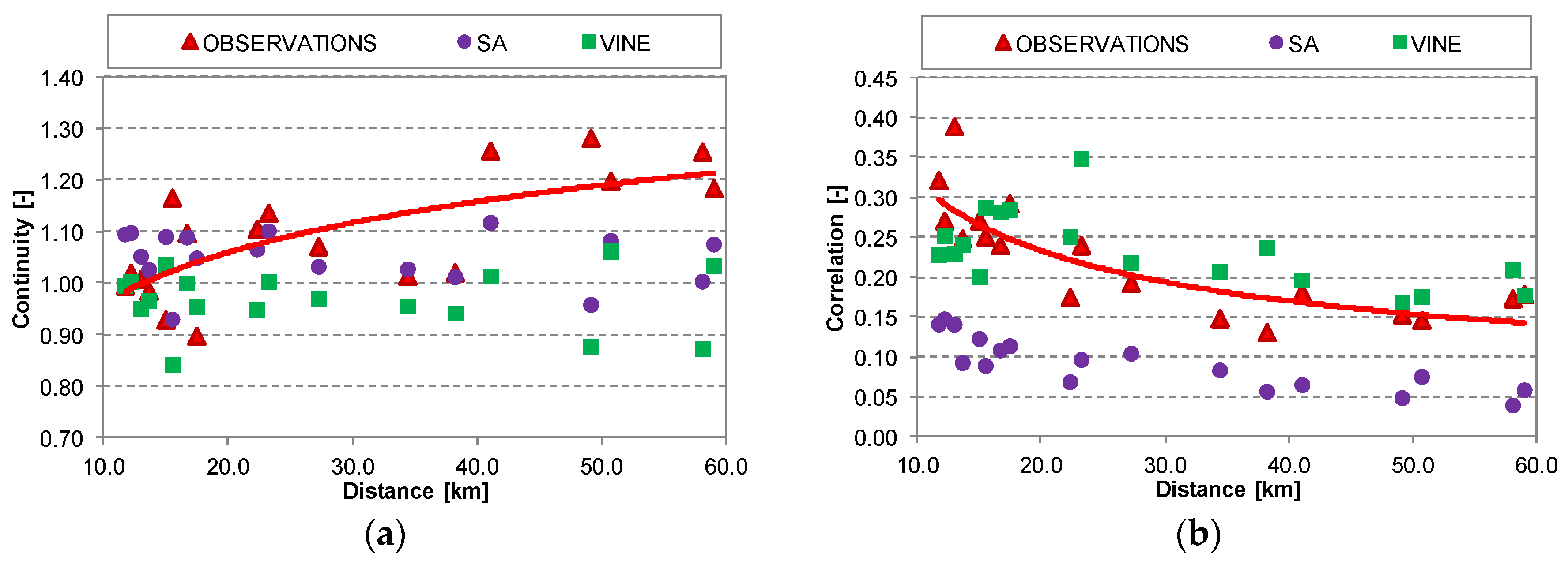 Water 10 00862 g008a Water 10 00862 g008a