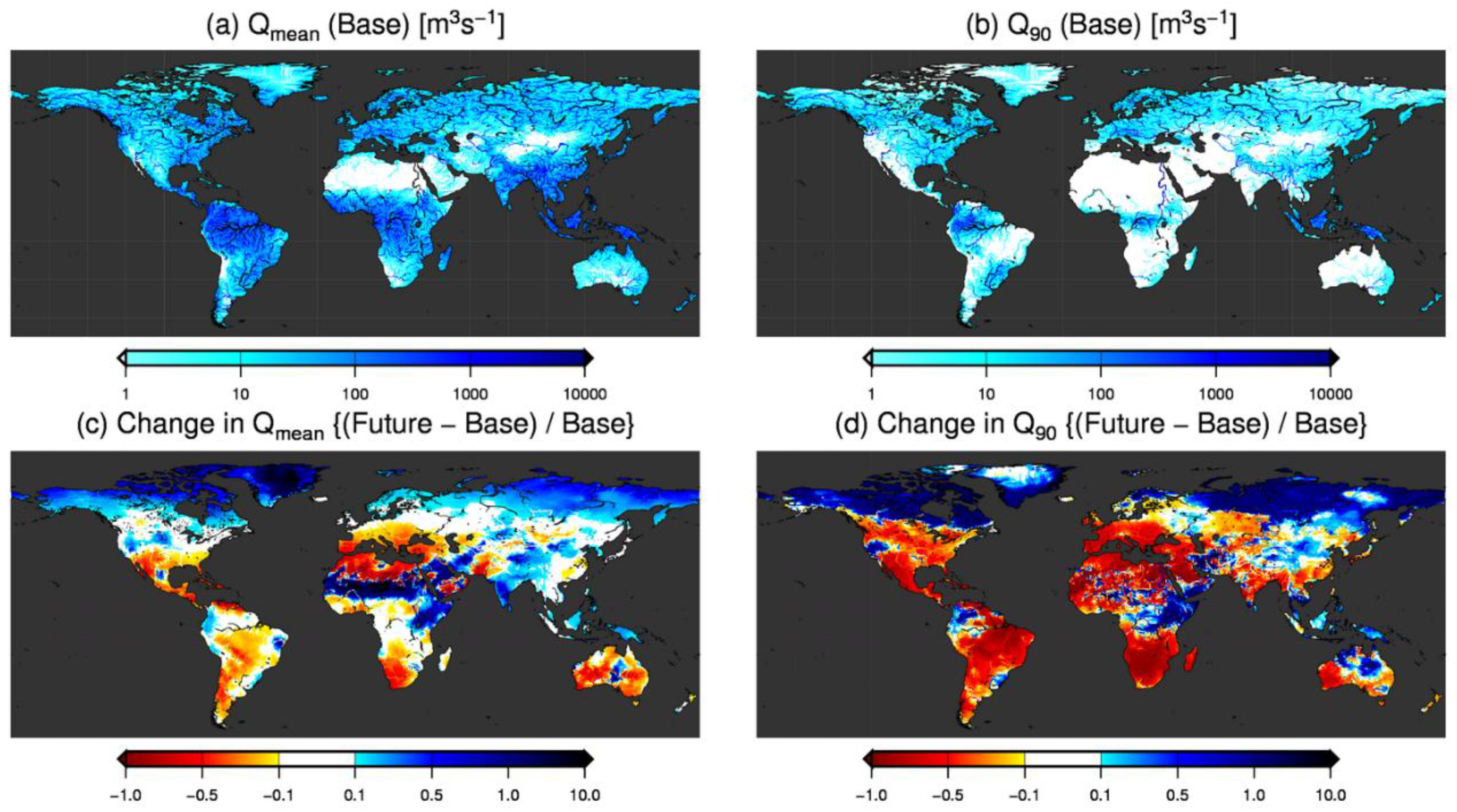 World projections