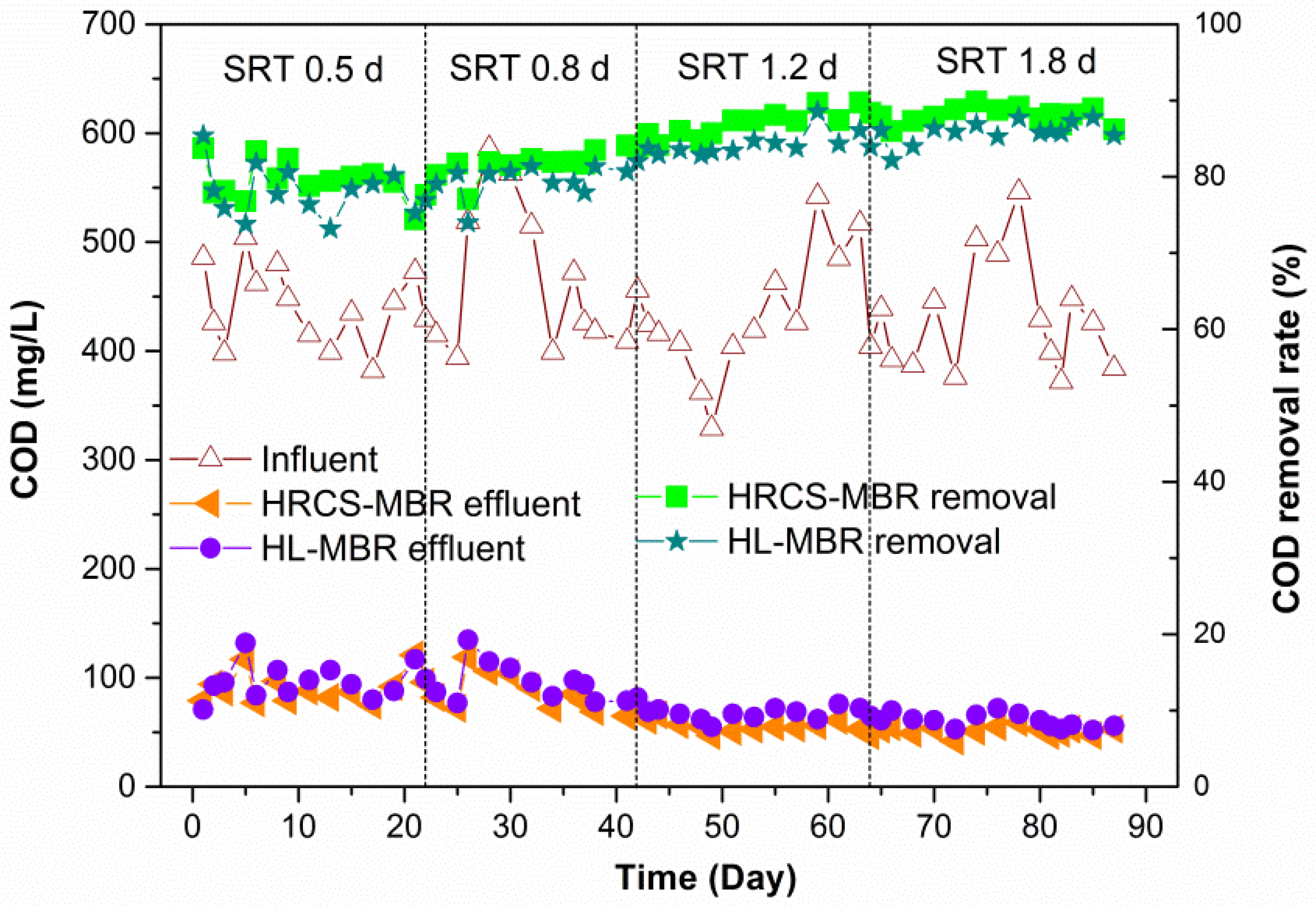 Water 10 00878 g002 Water 10 00878 g002
