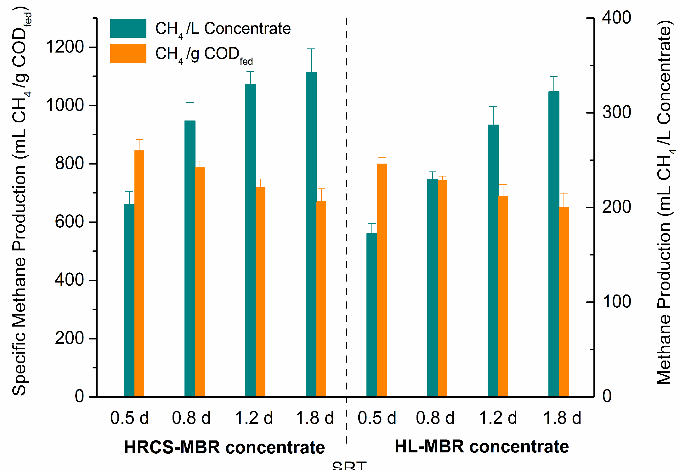 Water 10 00878 g006 Water 10 00878 g006