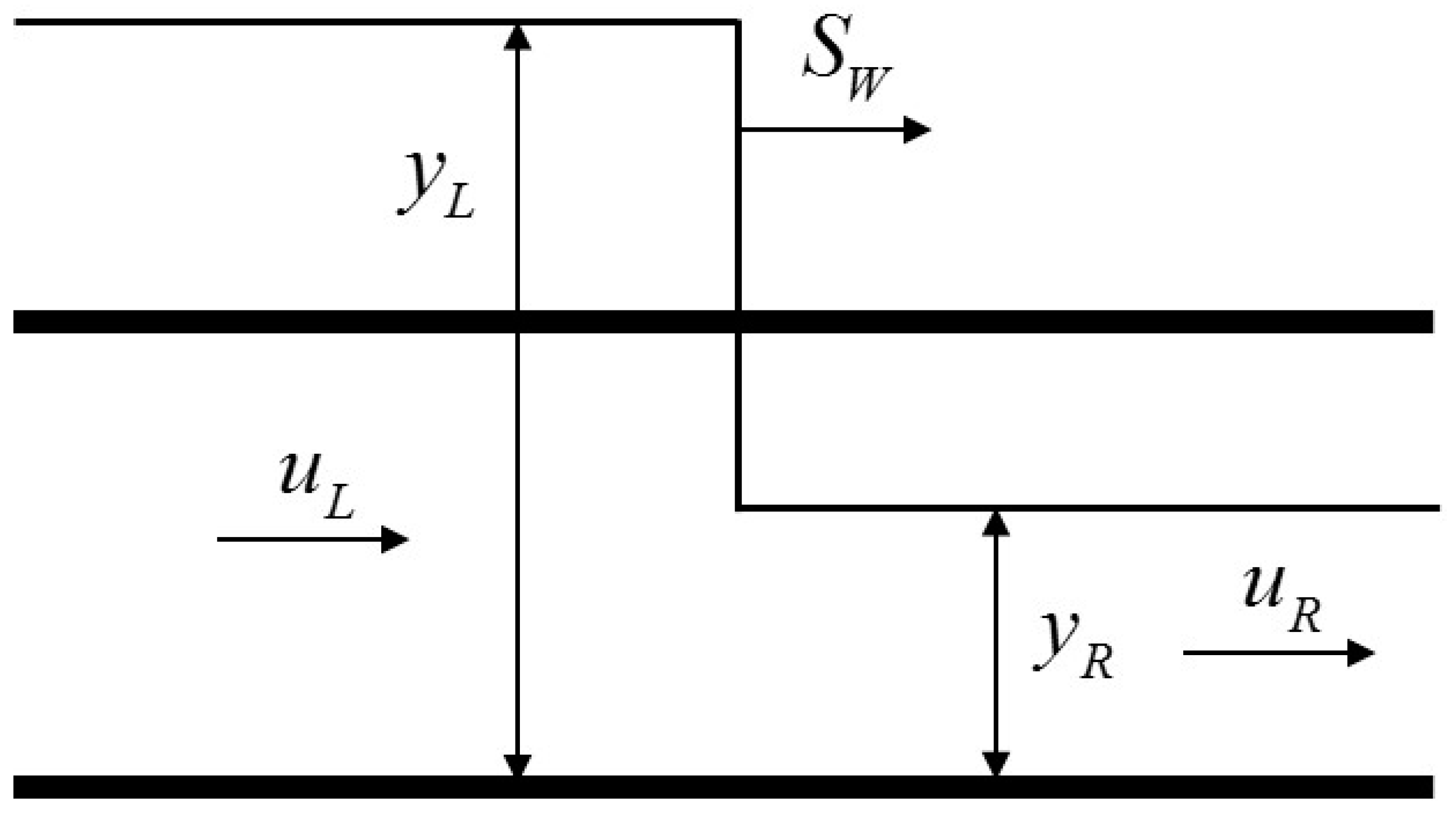 Water 10 00899 g001 Water 10 00899 g001