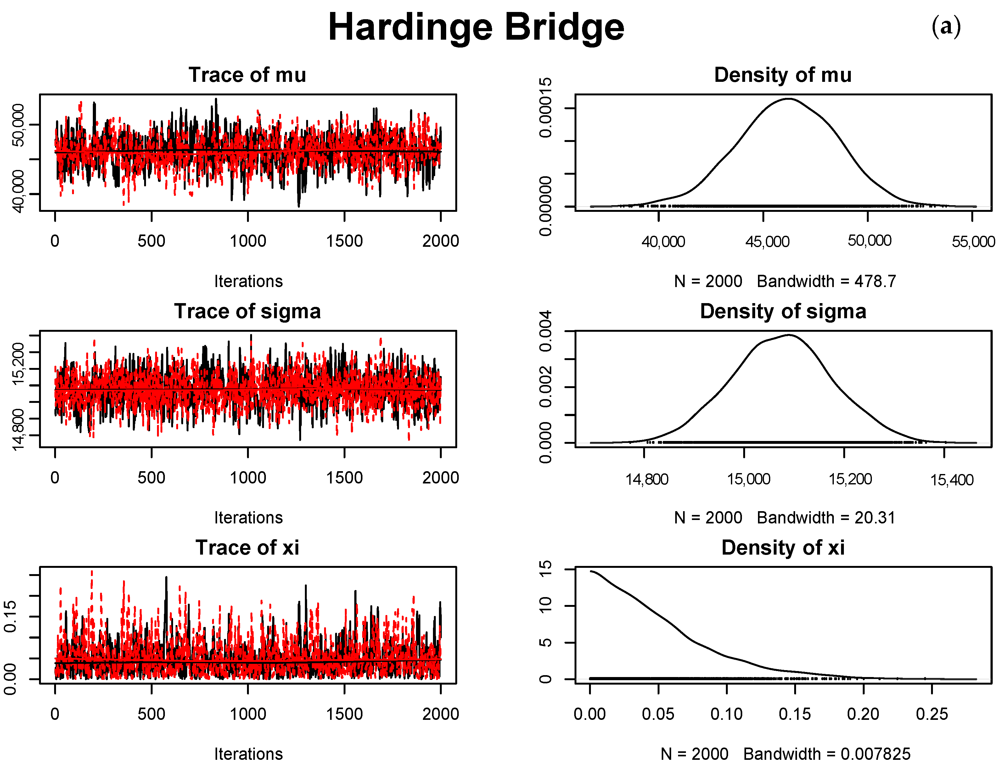 Water 10 00900 g005a