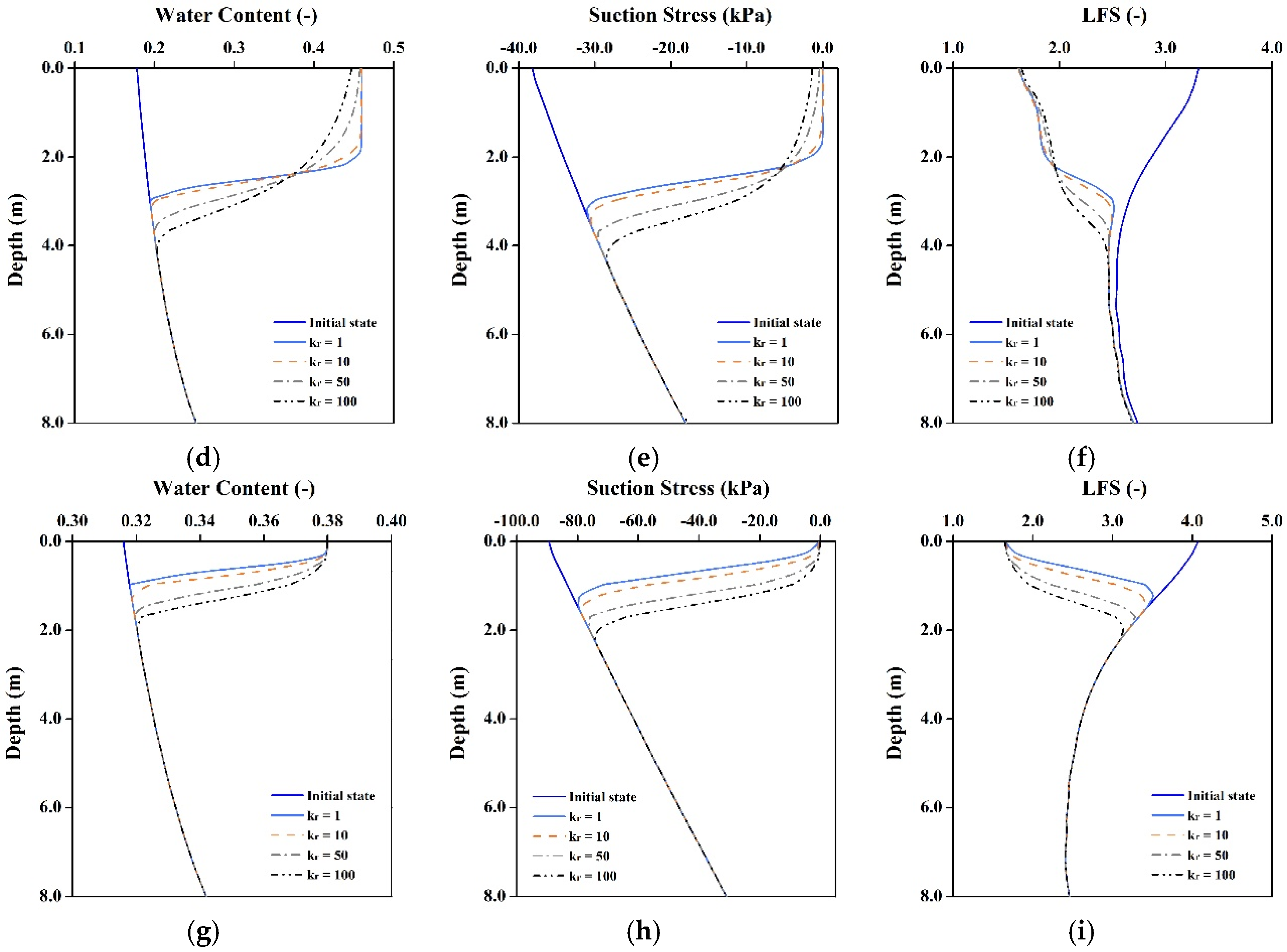 Water 10 00905 g006b Water 10 00905 g006b