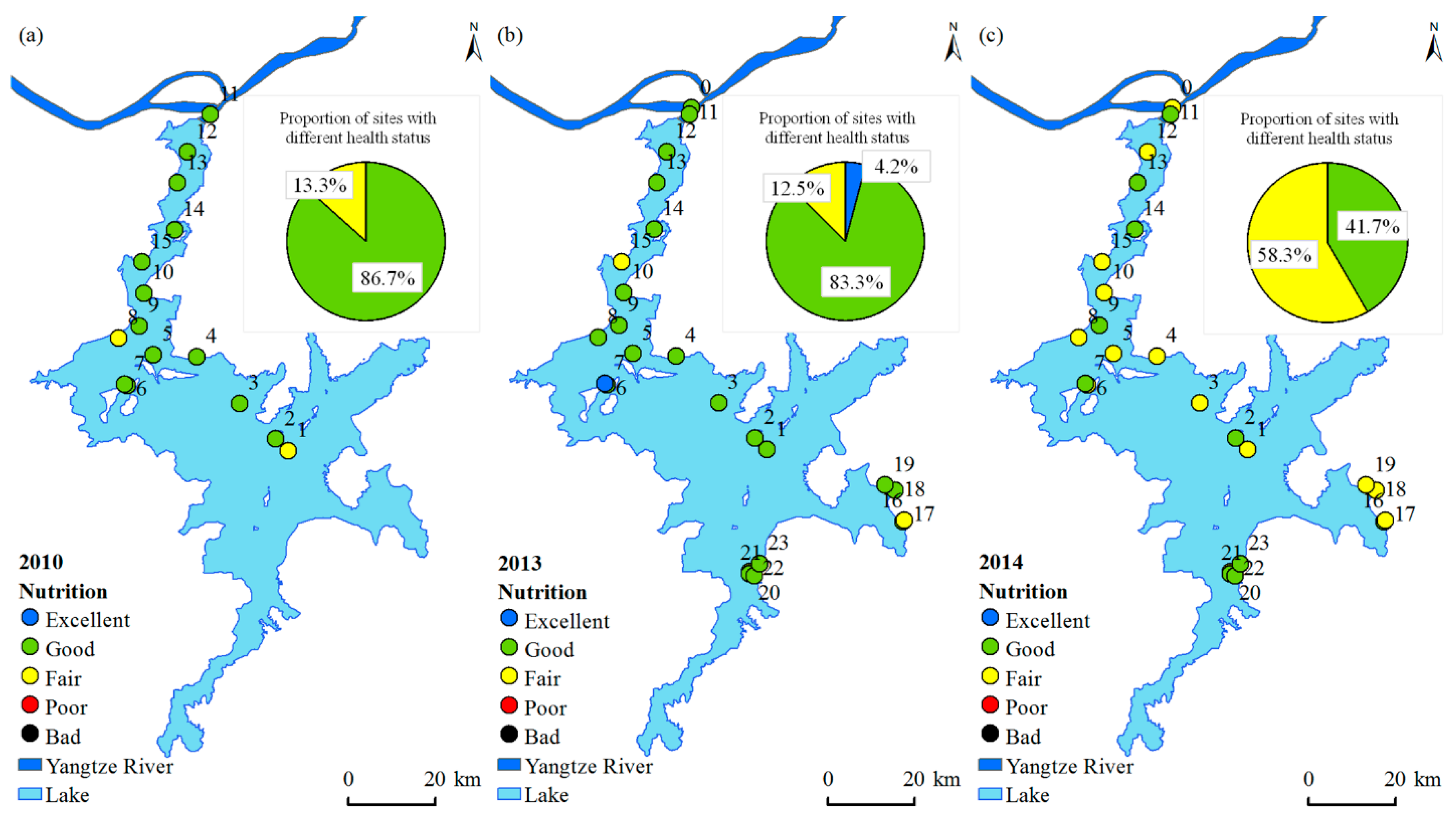 Water 10 00909 g006 Water 10 00909 g006