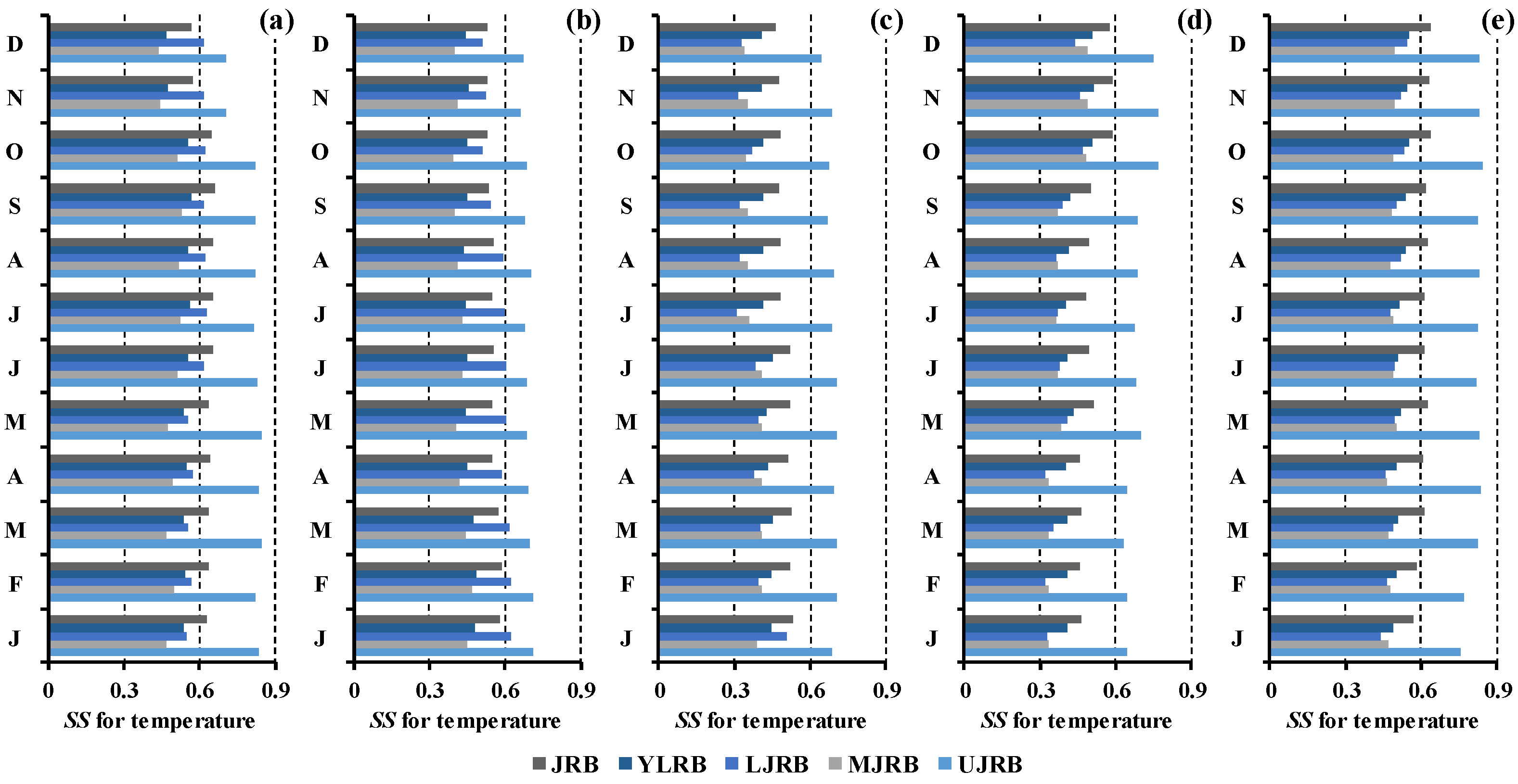 Water 10 00910 g011 Water 10 00910 g011