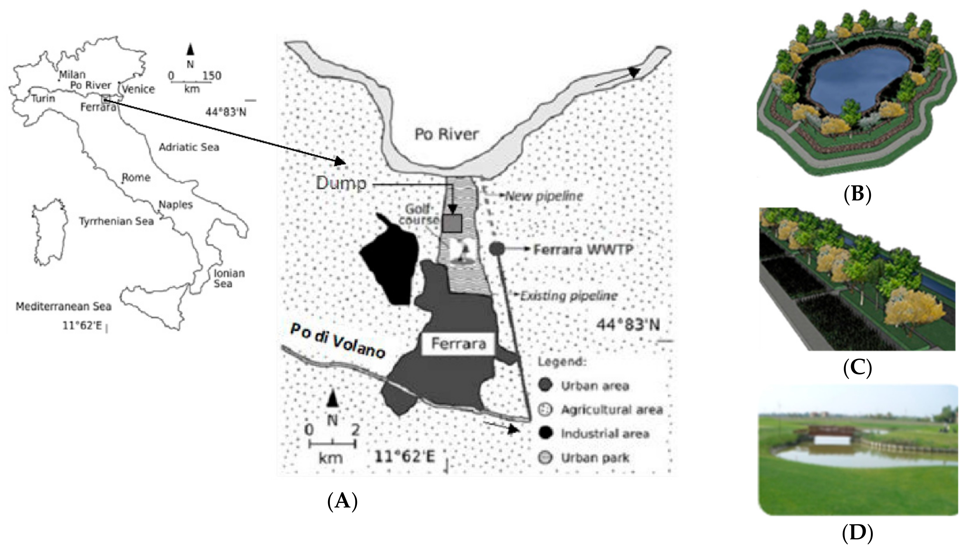 Water 10 00922 g001 Water 10 00922 g001