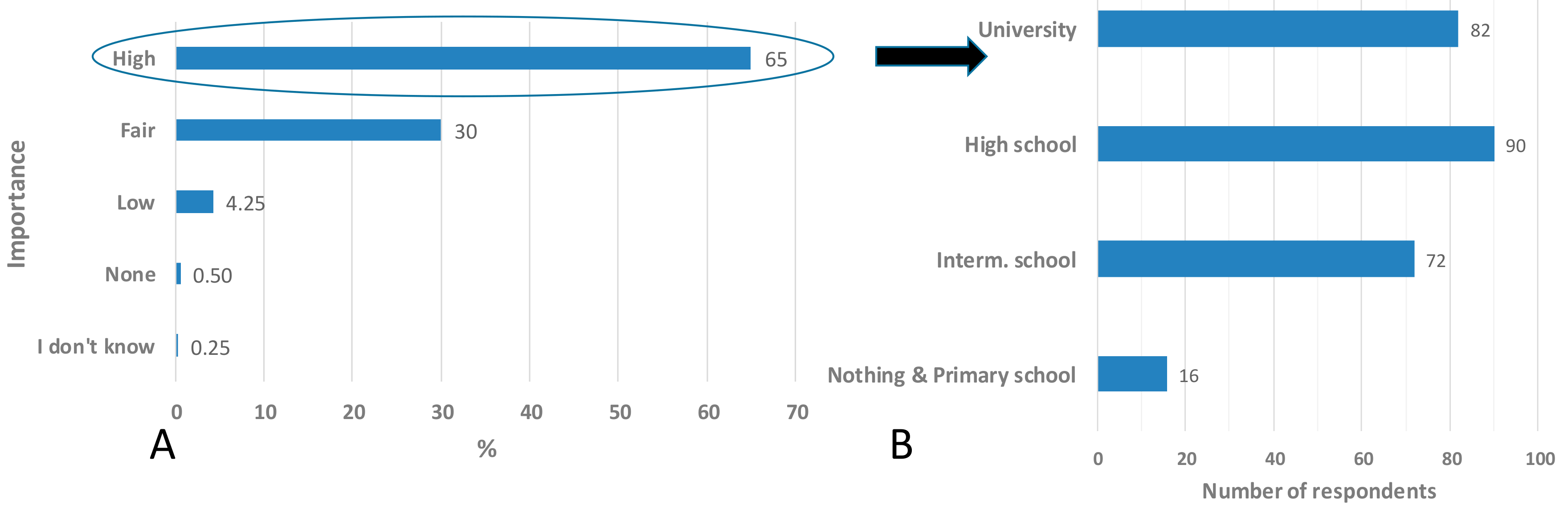 Water 10 00922 g003 Water 10 00922 g003