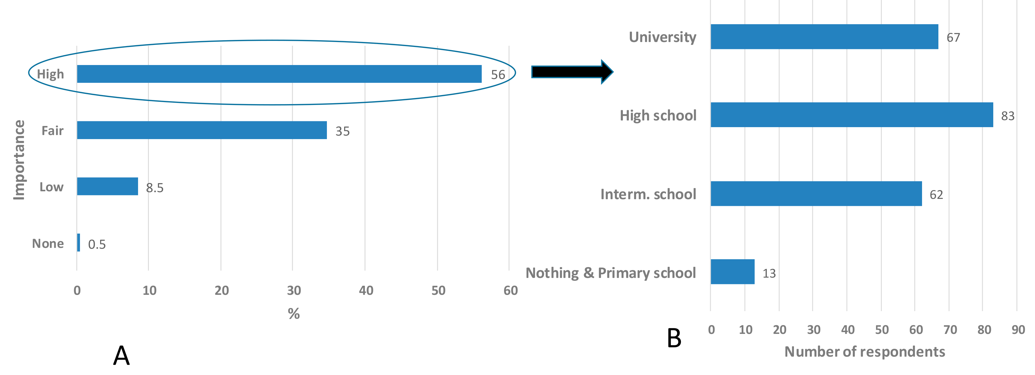 Water 10 00922 g004 Water 10 00922 g004