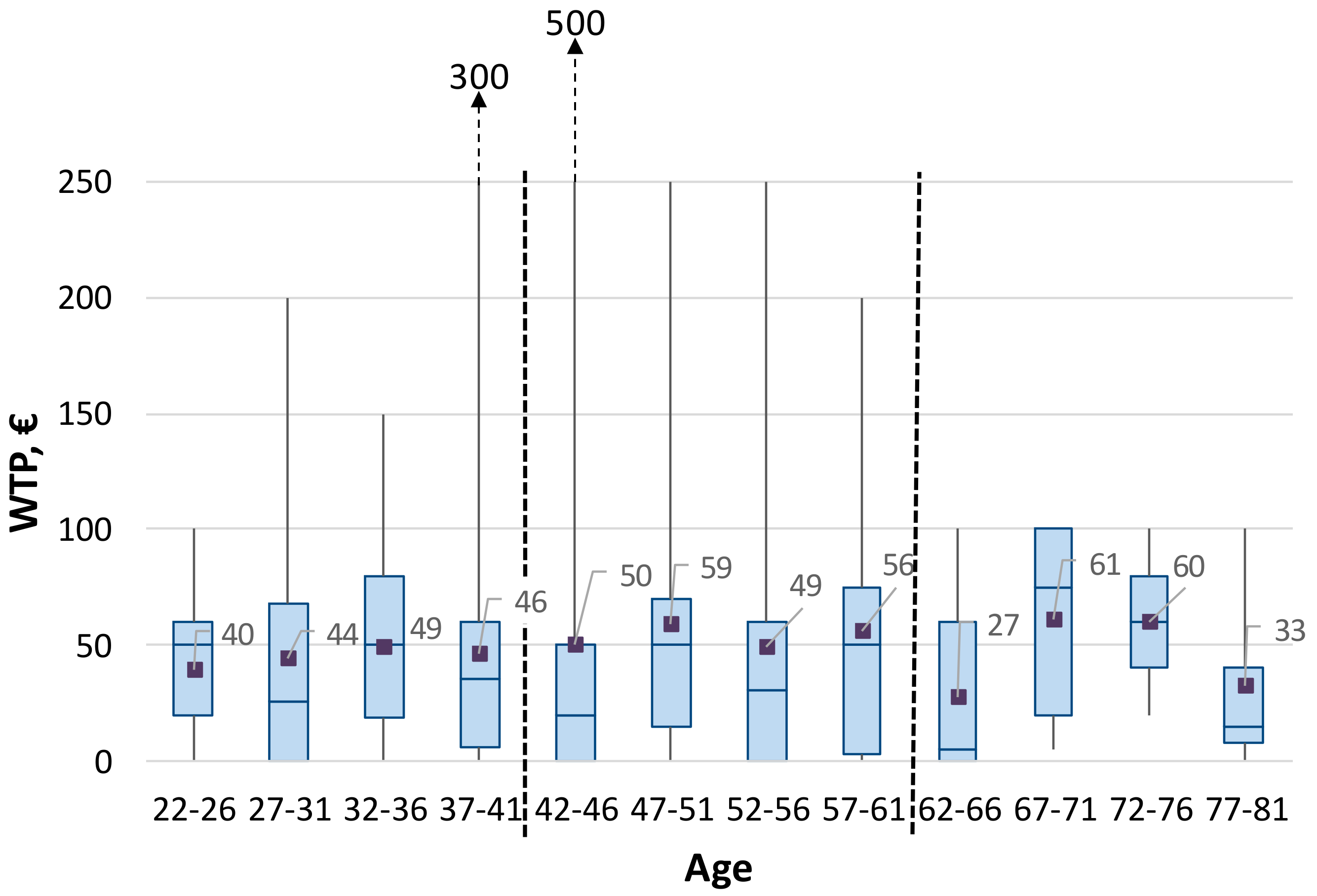 Water 10 00922 g012 Water 10 00922 g012