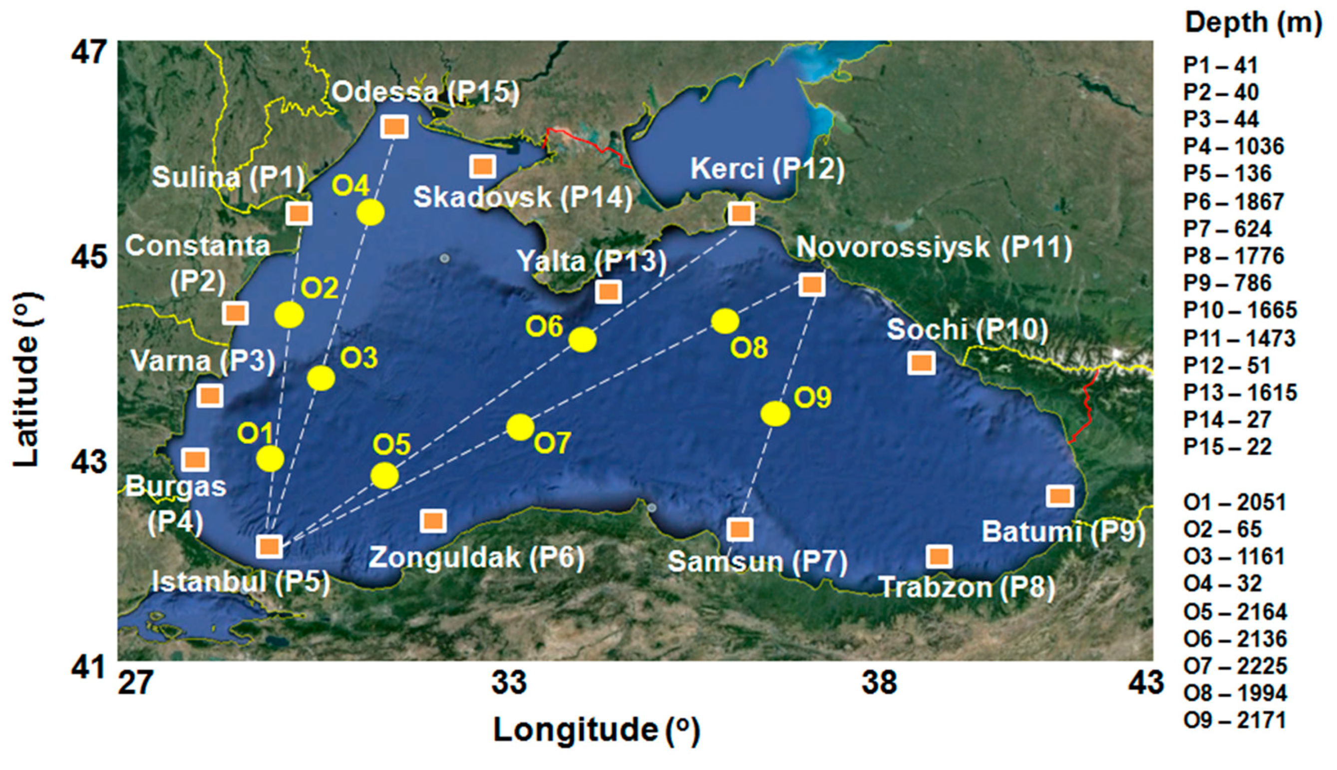 Water 10 00924 g001 Water 10 00924 g001