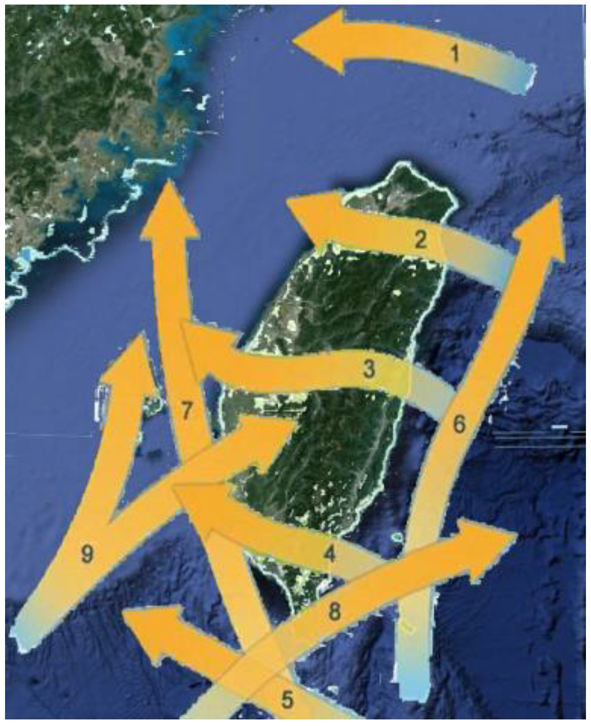 Water 10 00926 g005 Water 10 00926 g005