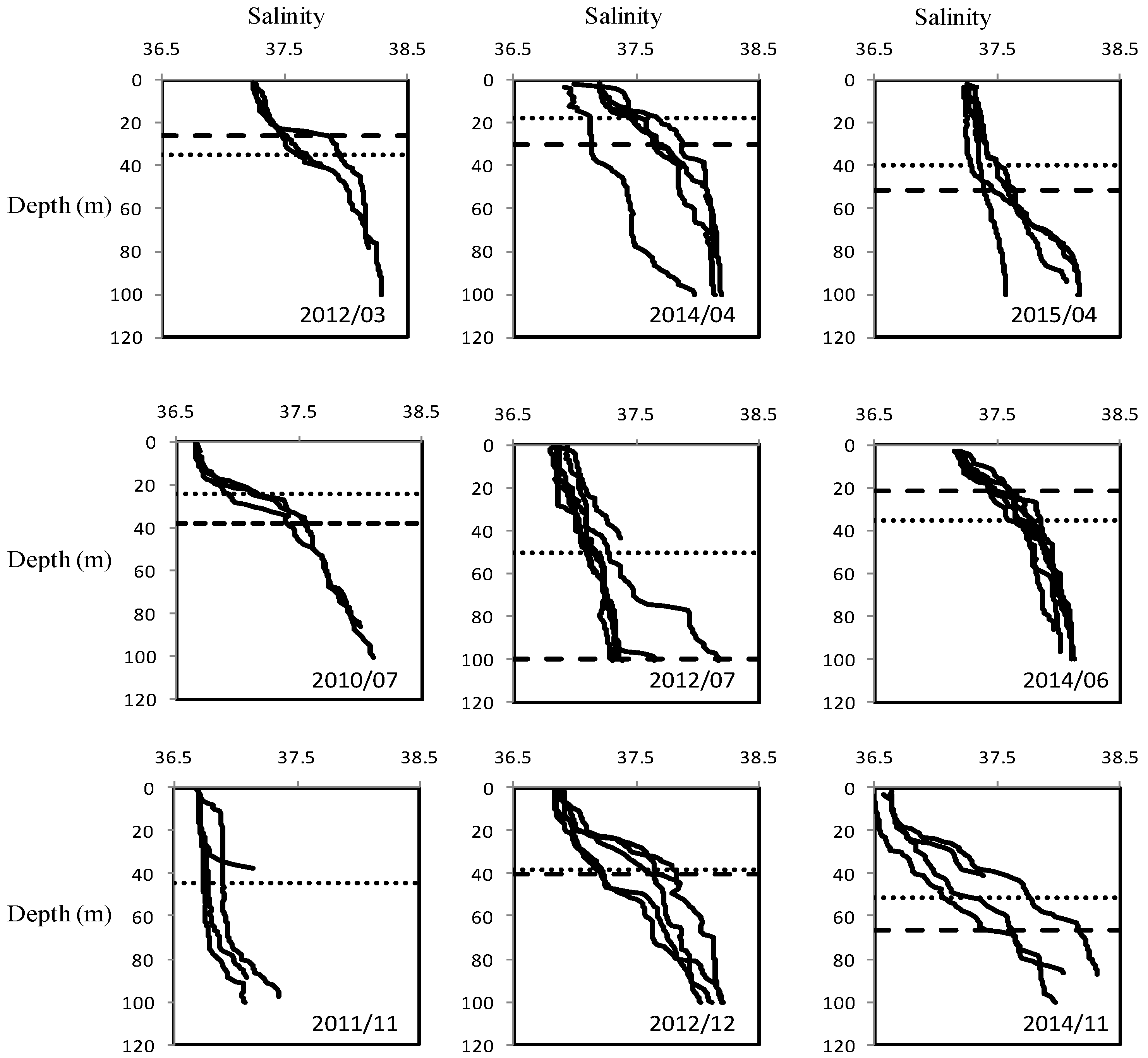 Water 10 00938 g002 Water 10 00938 g002