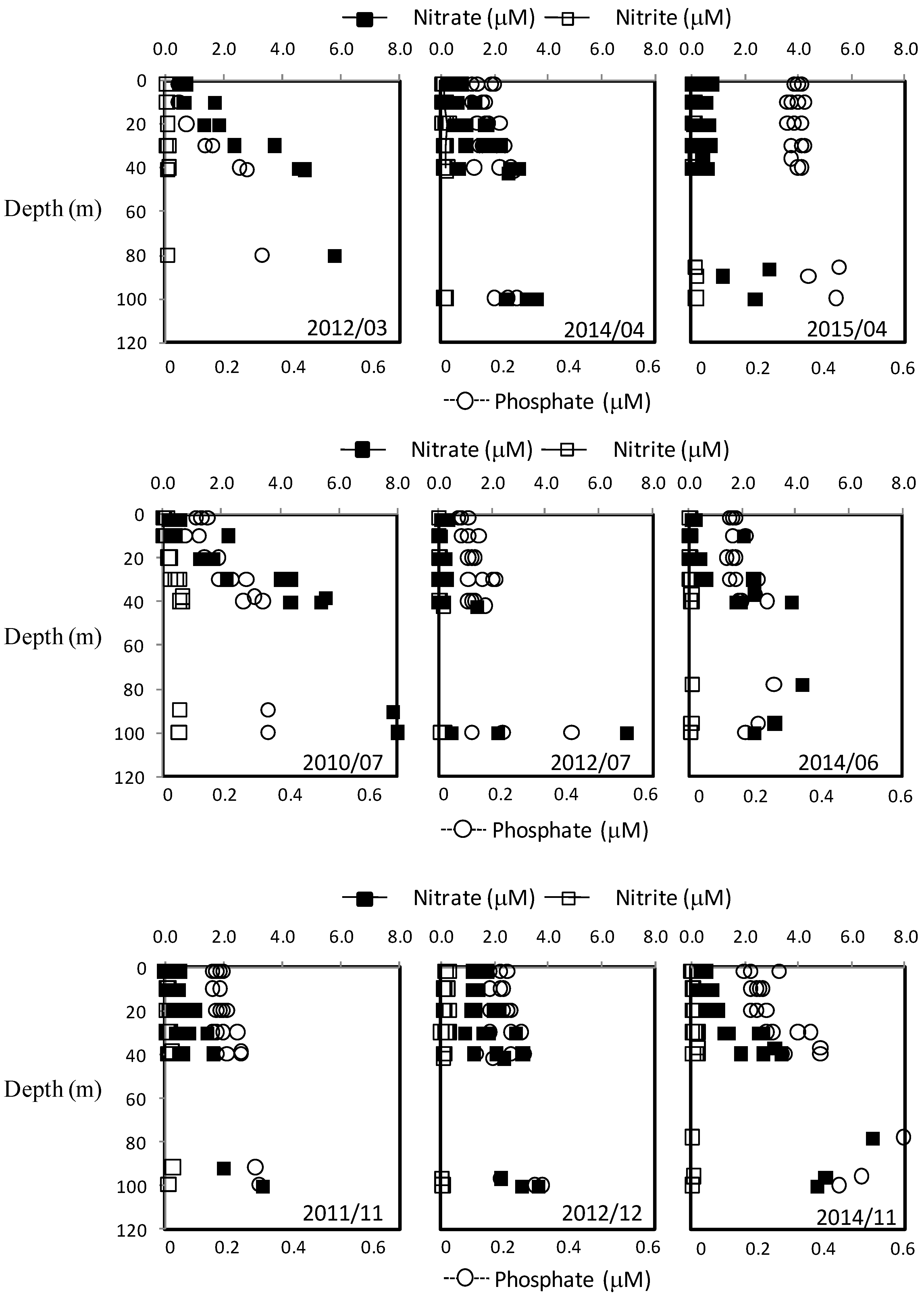 Water 10 00938 g004 Water 10 00938 g004