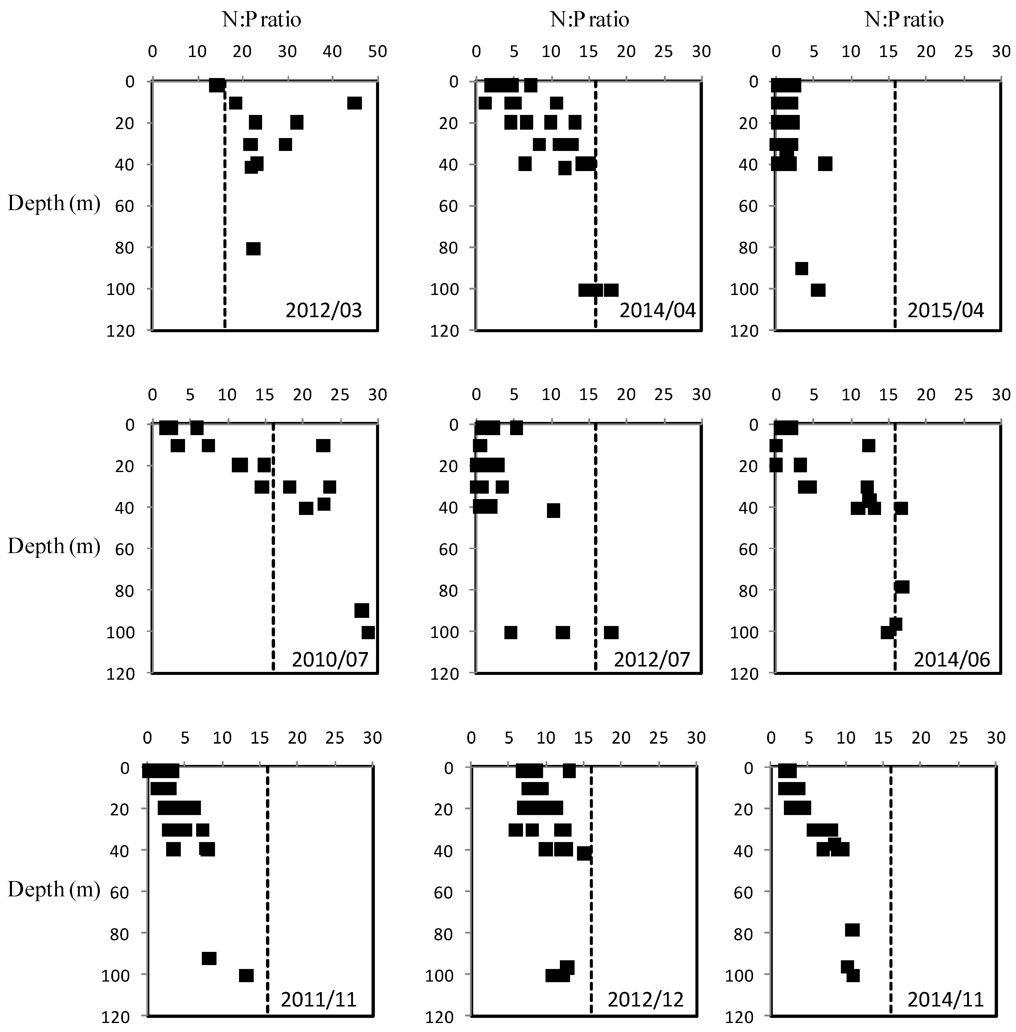Water 10 00938 g005 Water 10 00938 g005