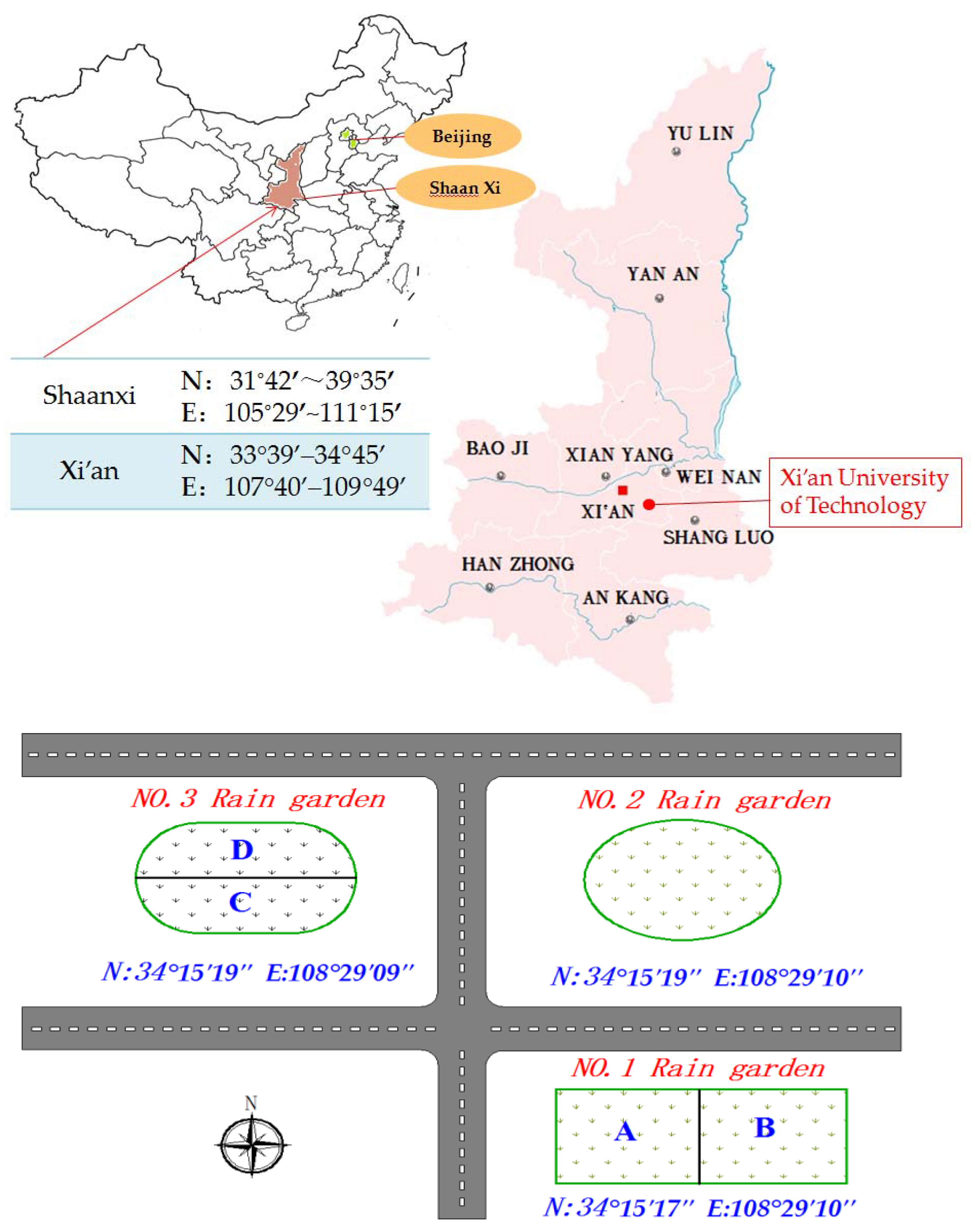 Water | Free Full-Text | Seven-Year Running Effect Evaluation and 