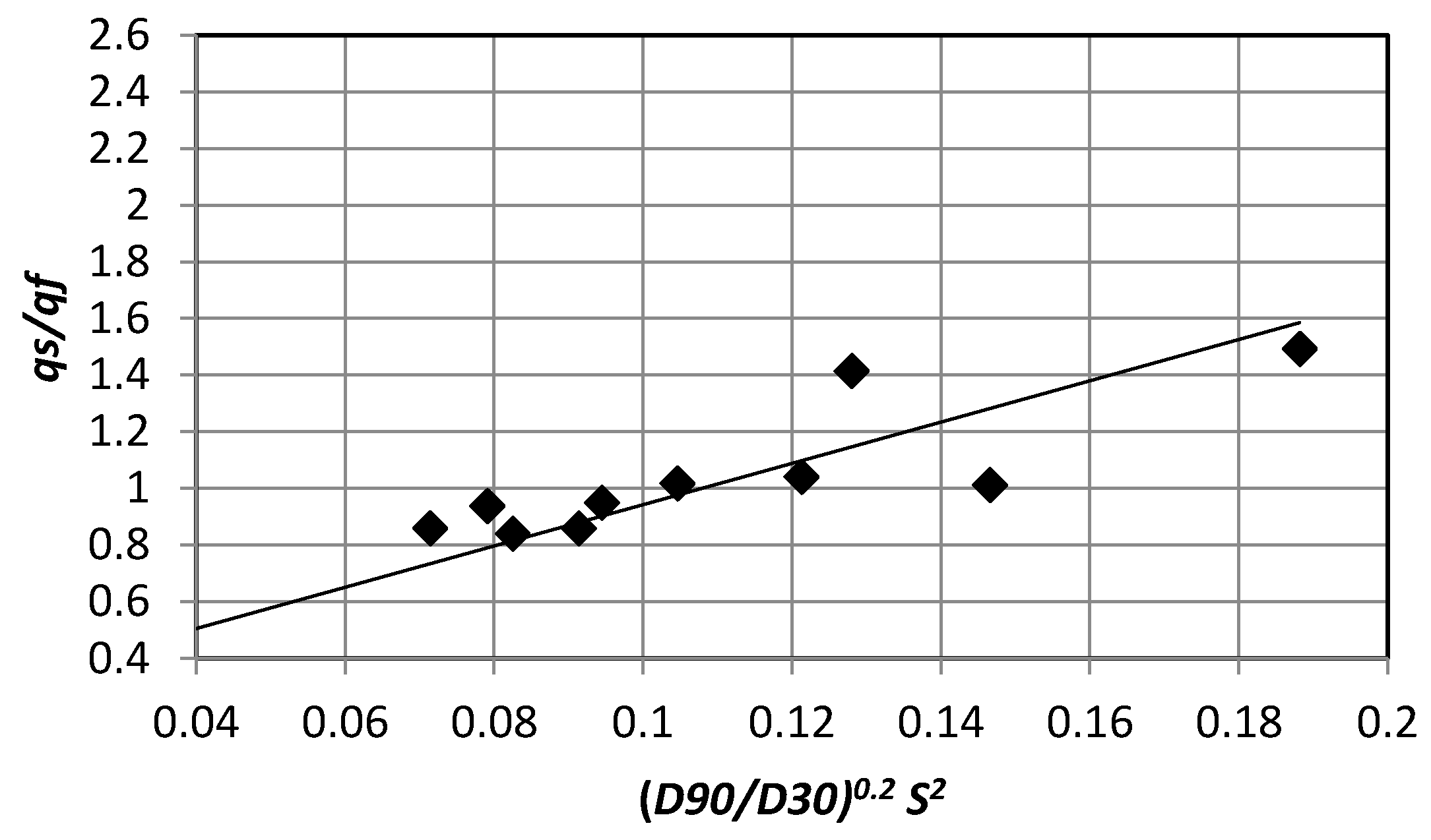 Water 10 00950 g008