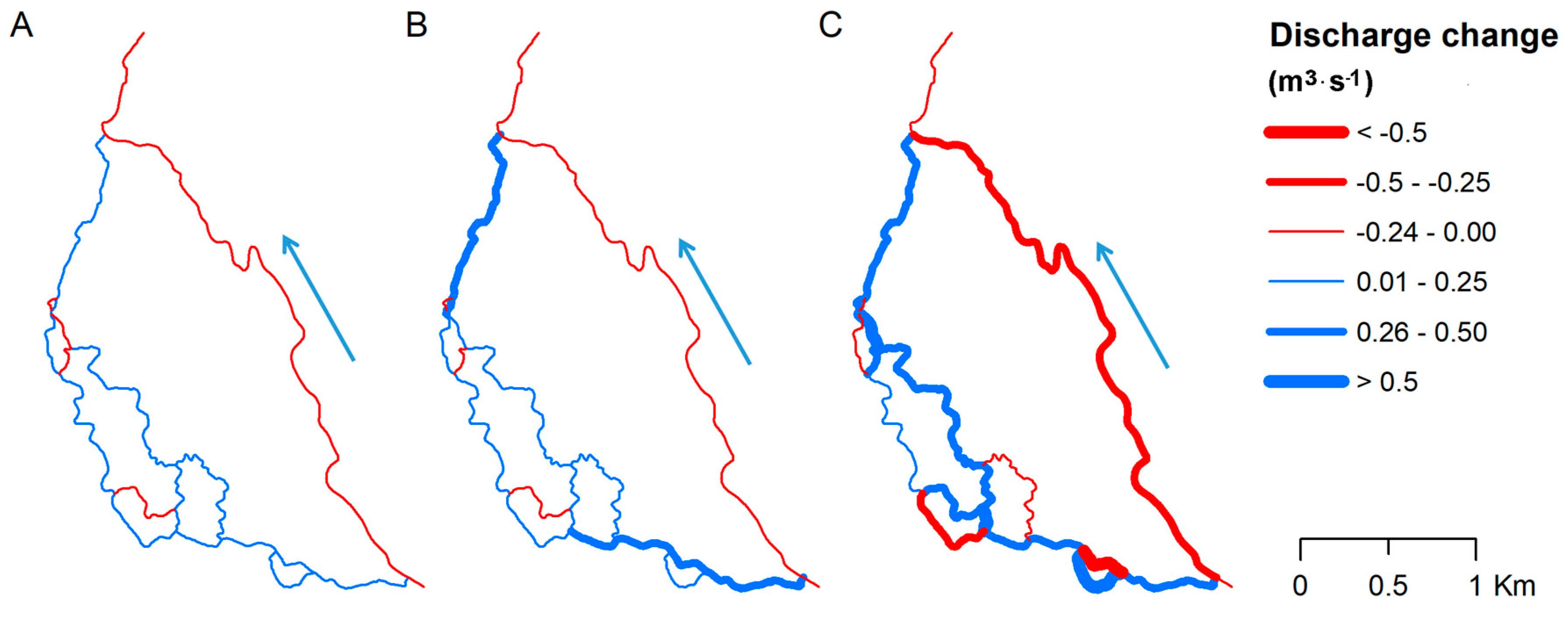 Water 10 00953 g008 Water 10 00953 g008