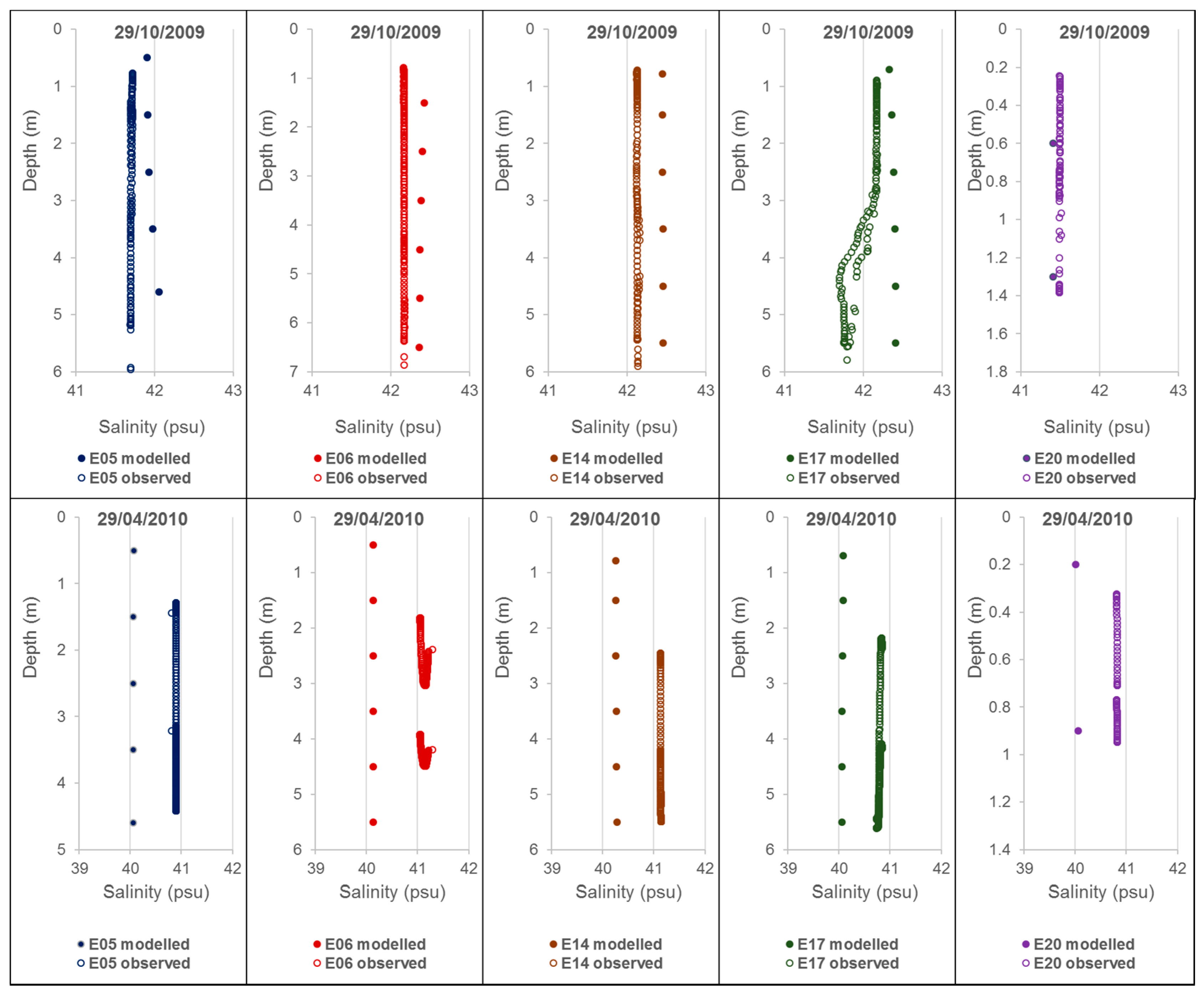 Water 10 00959 g003 Water 10 00959 g003